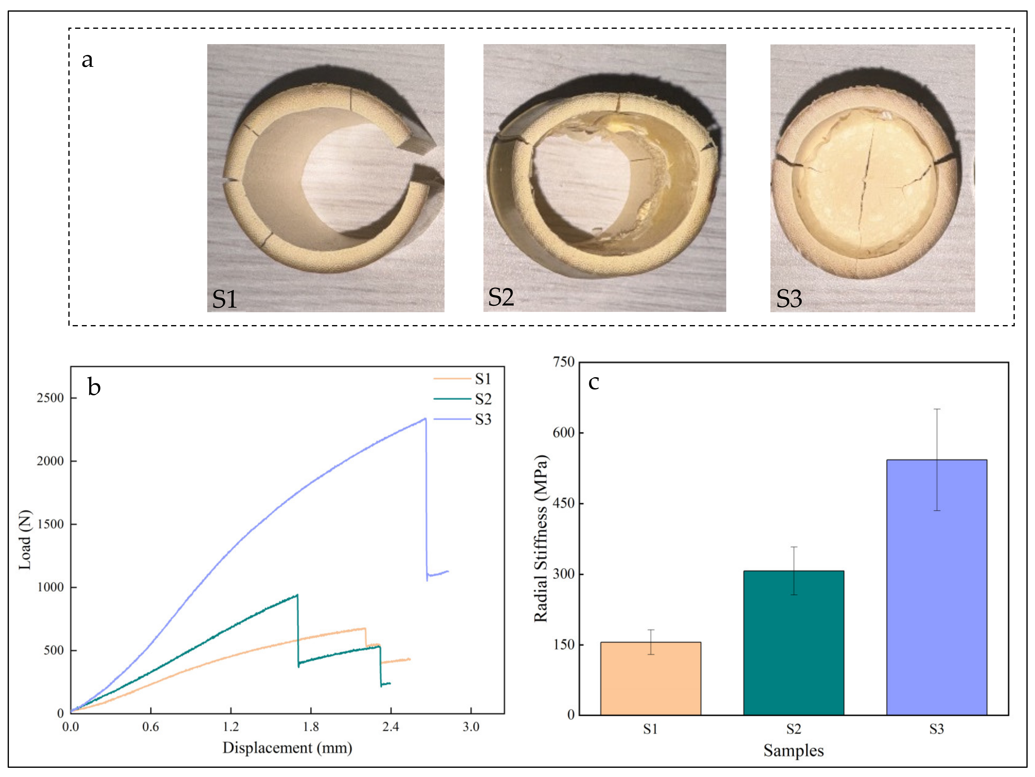 Forests 15 01740 g004