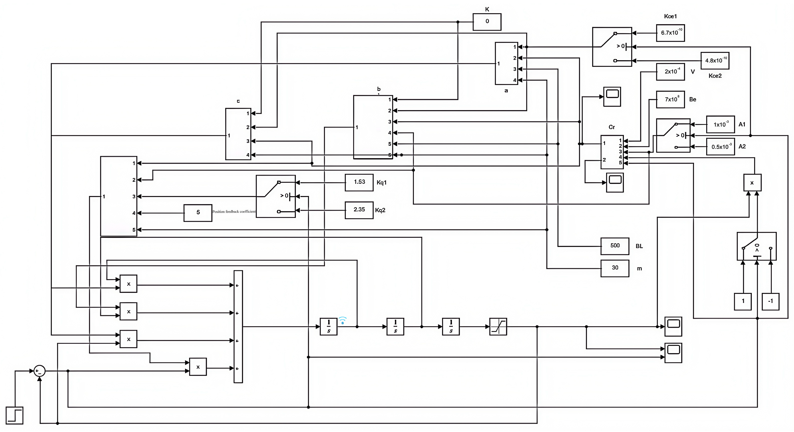 Forests 15 01744 g006