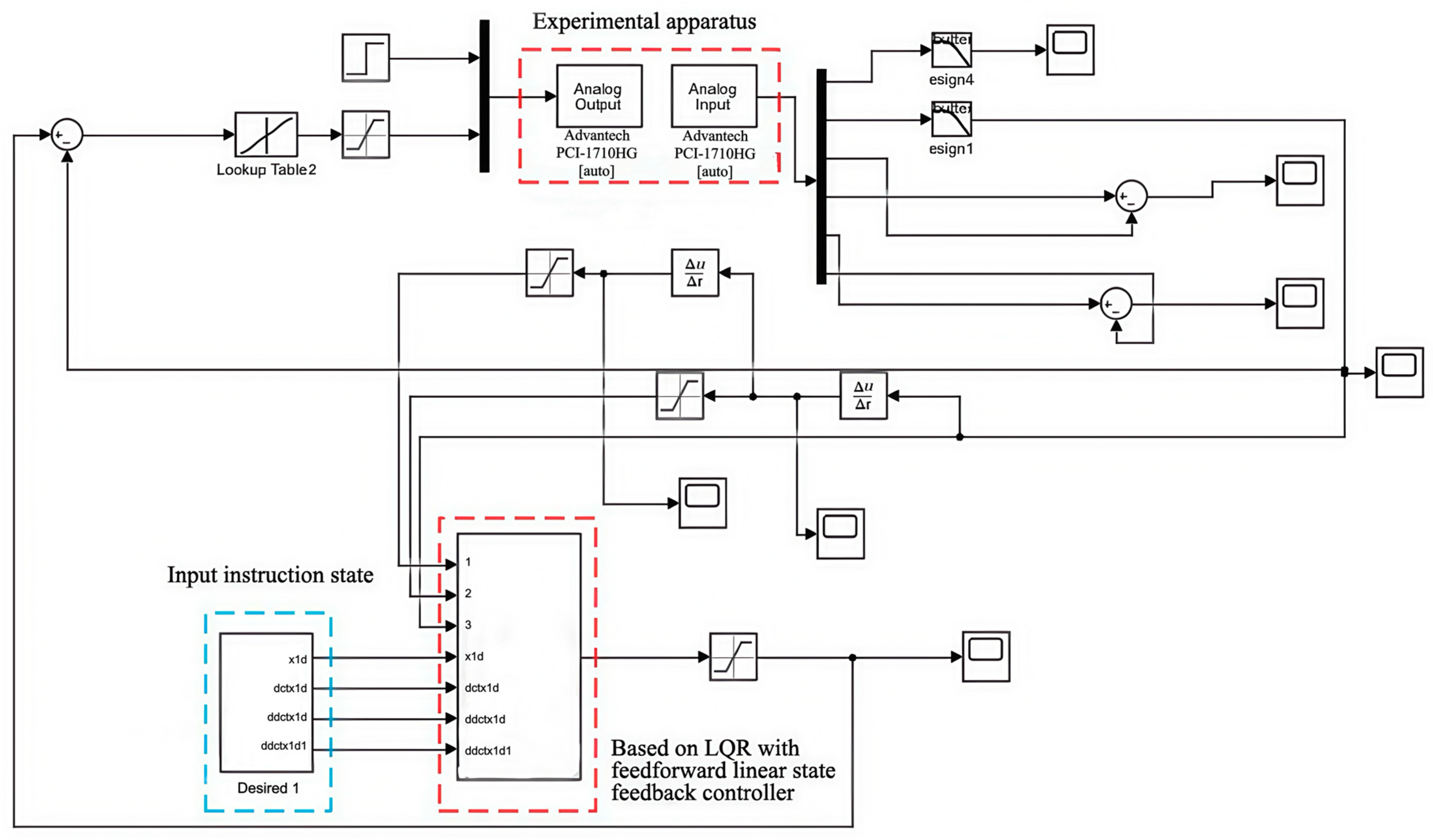 Forests 15 01744 g014