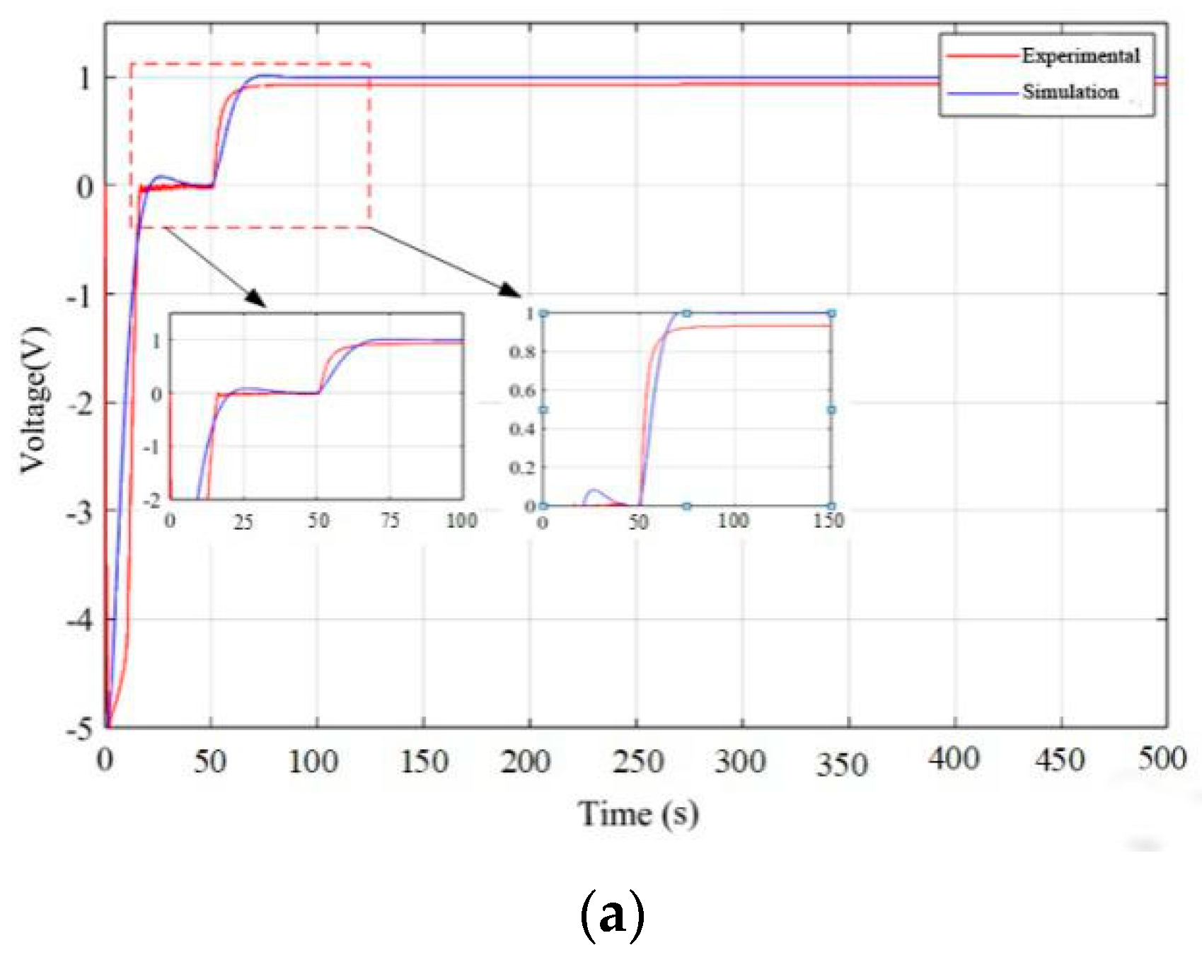 Forests 15 01744 g015a