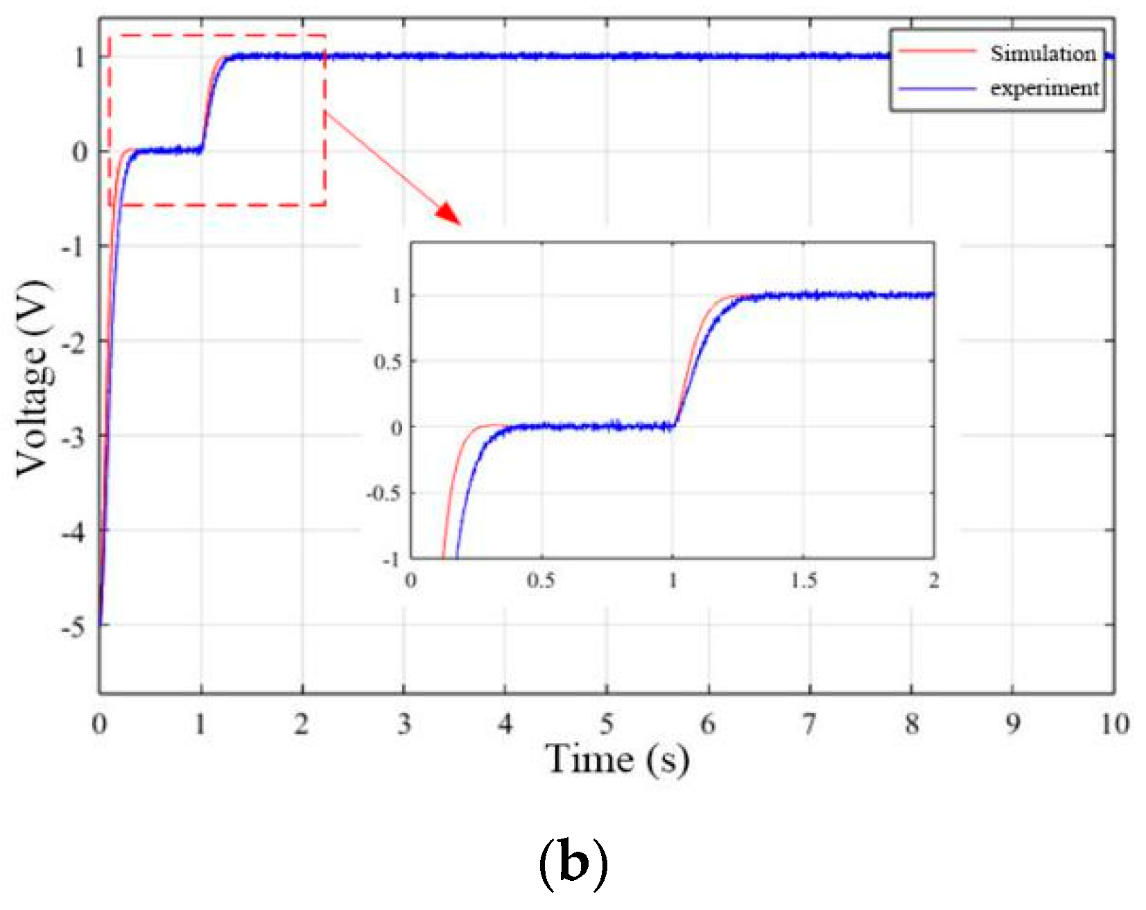 Forests 15 01744 g015b
