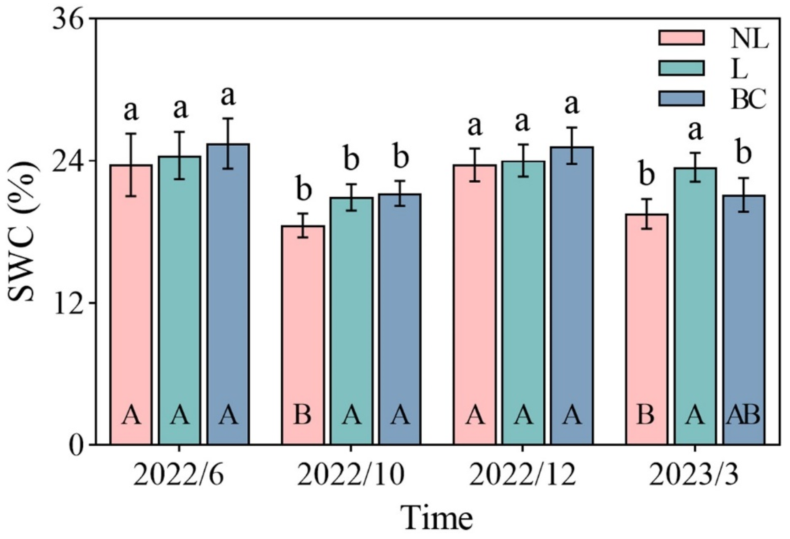 Forests 15 01745 g001