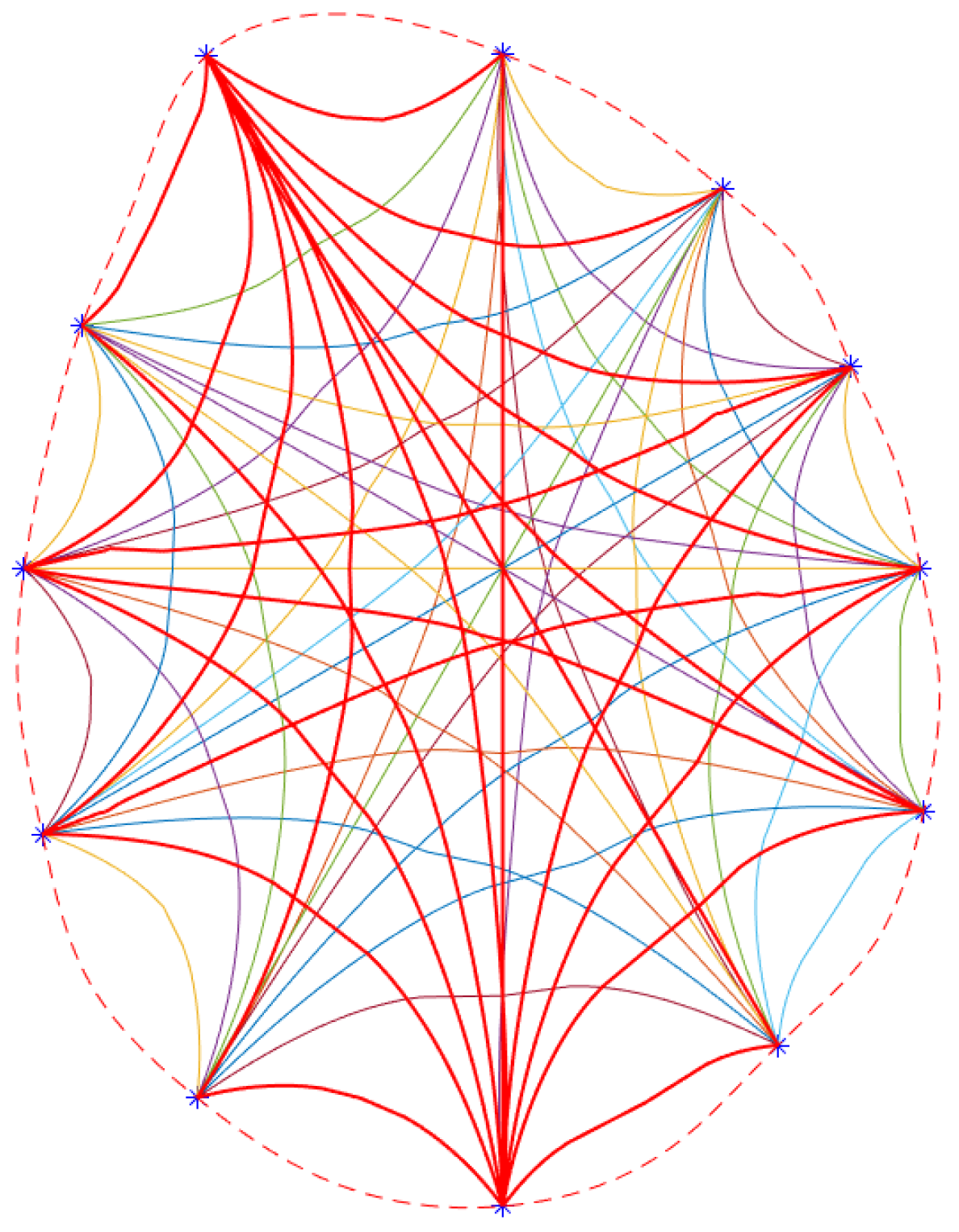Forests 15 01748 g011