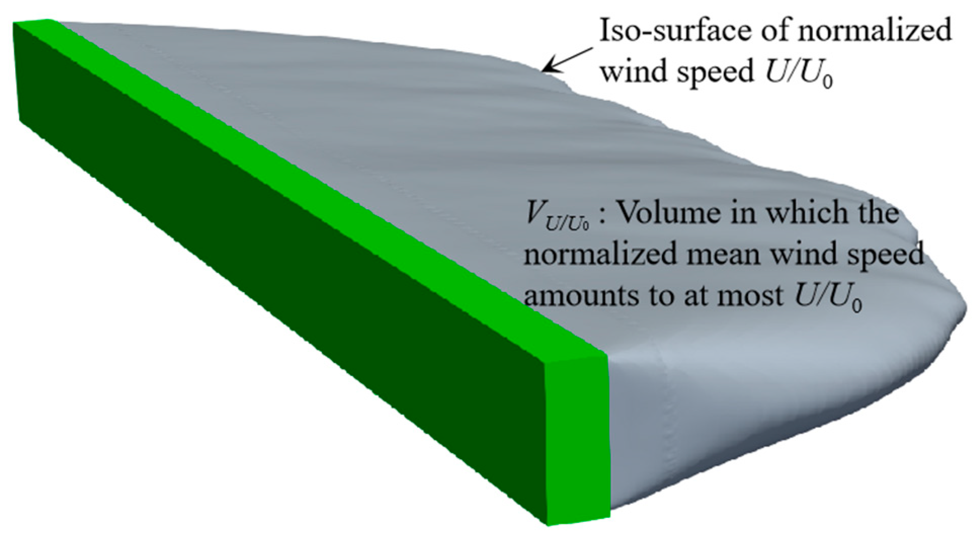 Forests 15 01760 g008