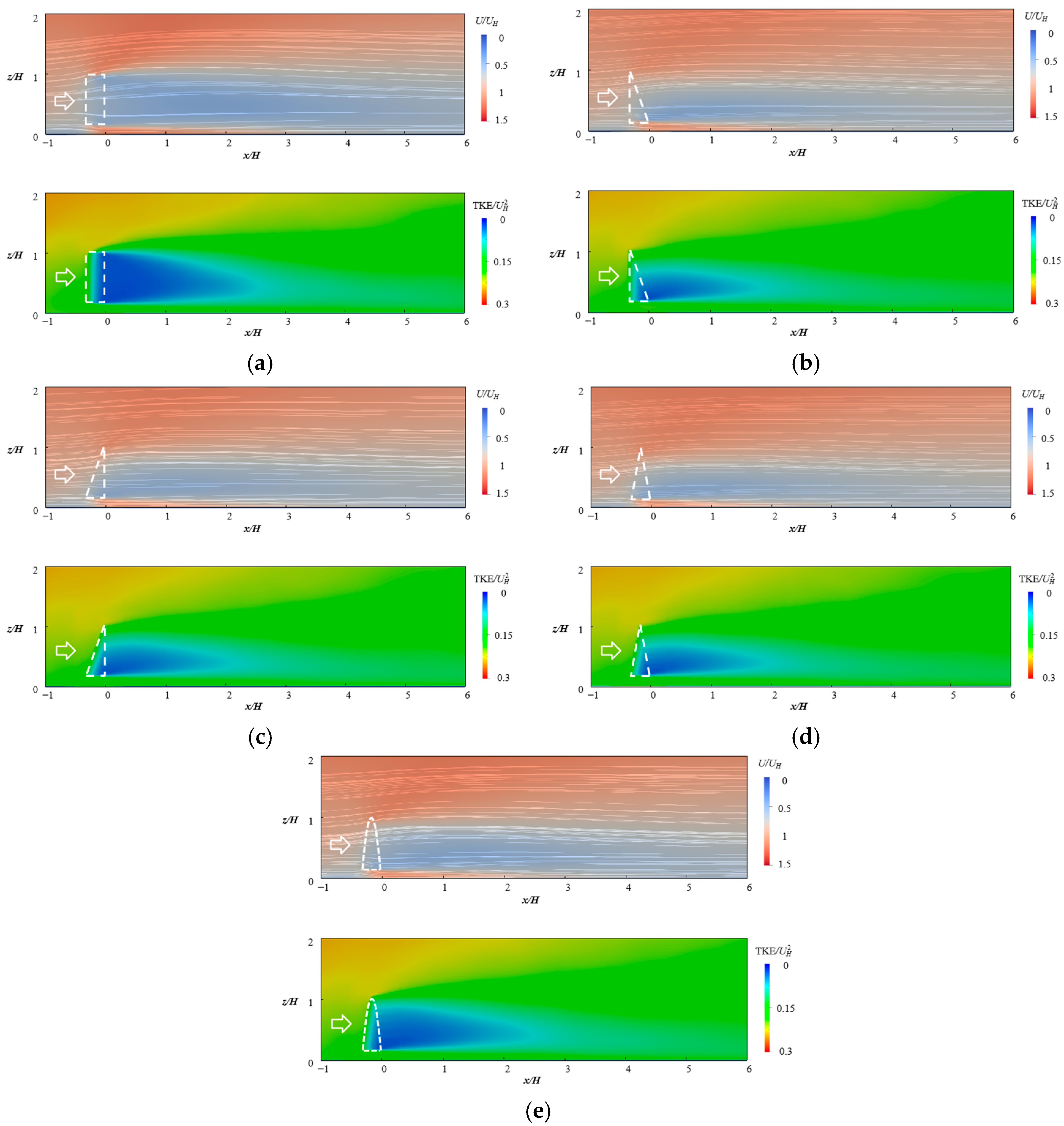 Forests 15 01760 g010