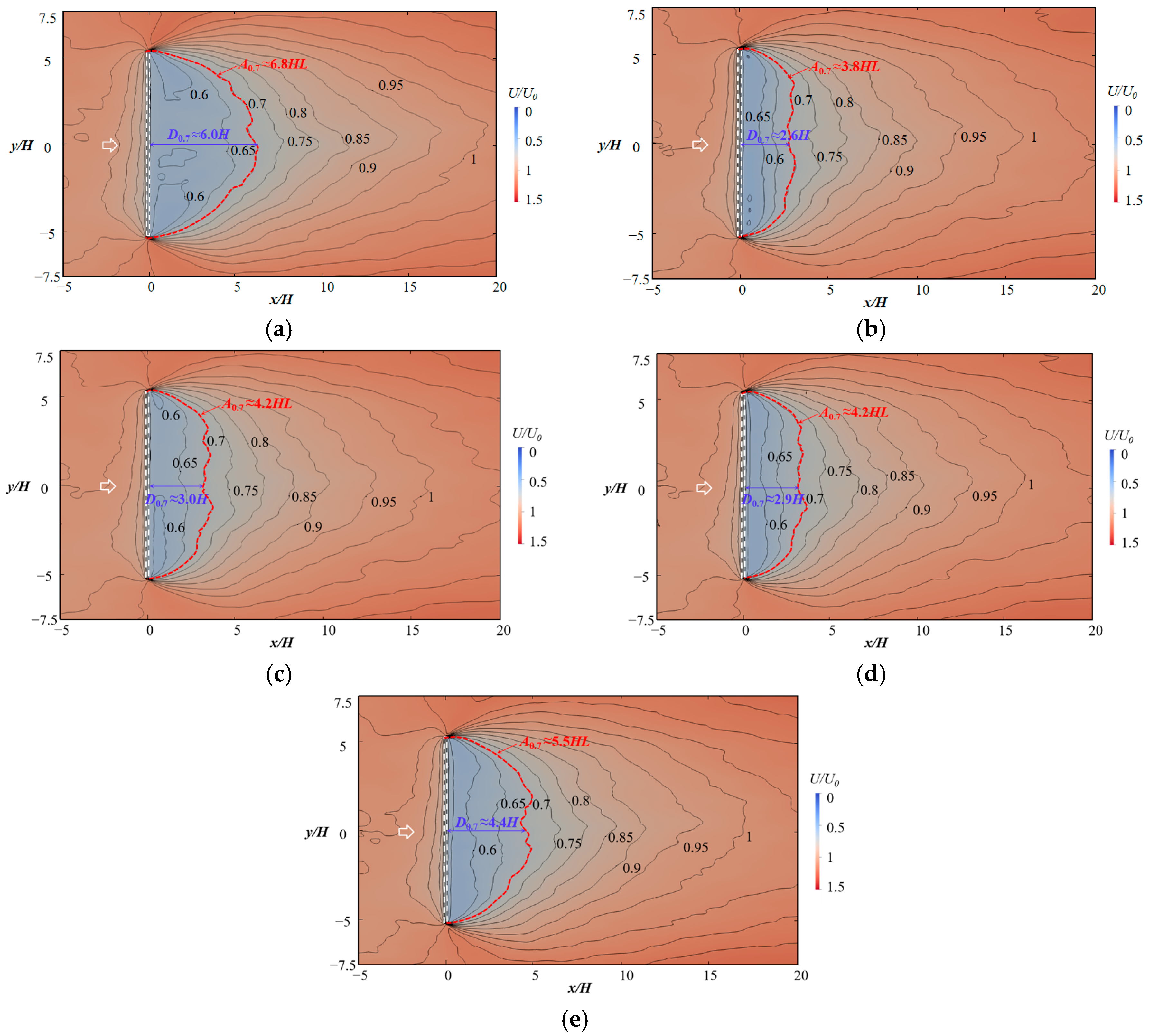 Forests 15 01760 g012