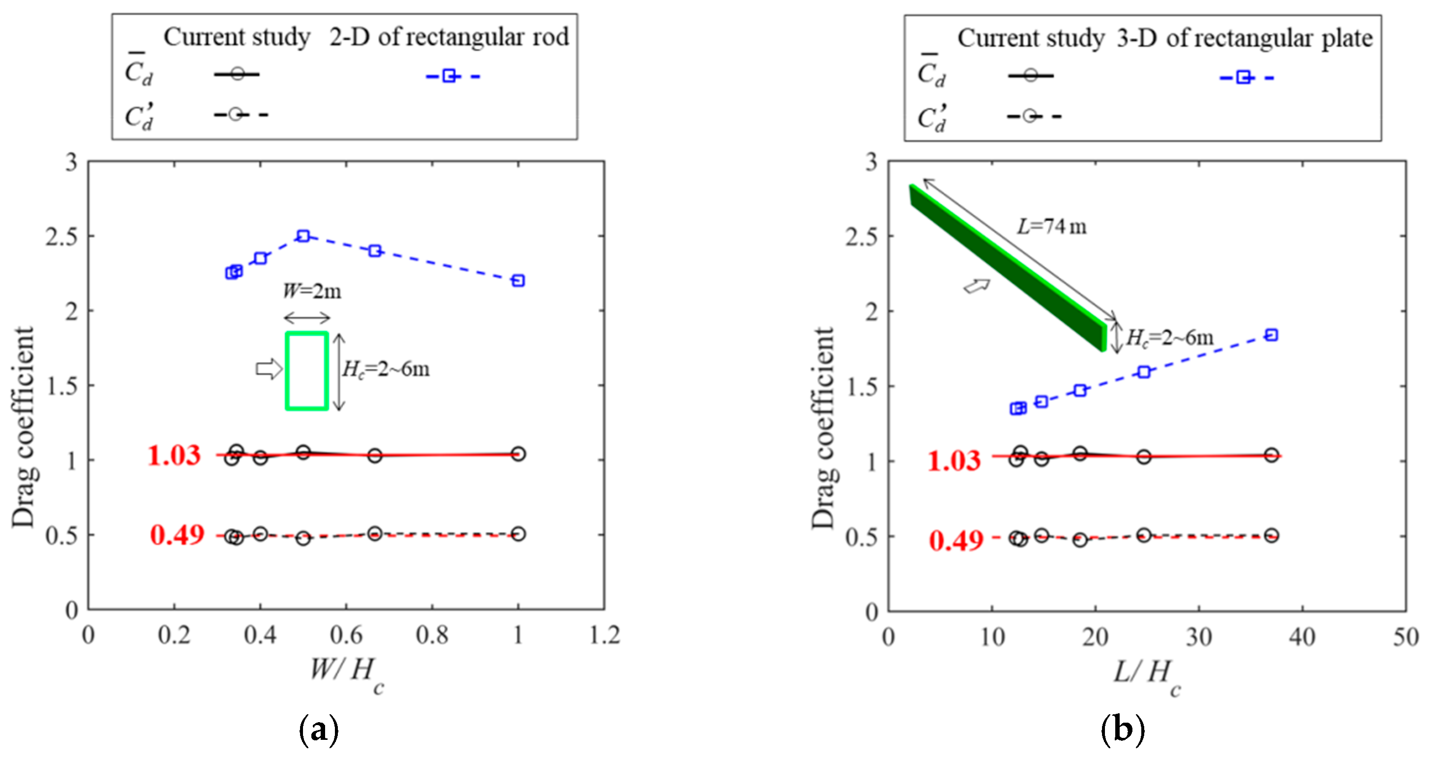 Forests 15 01760 g017
