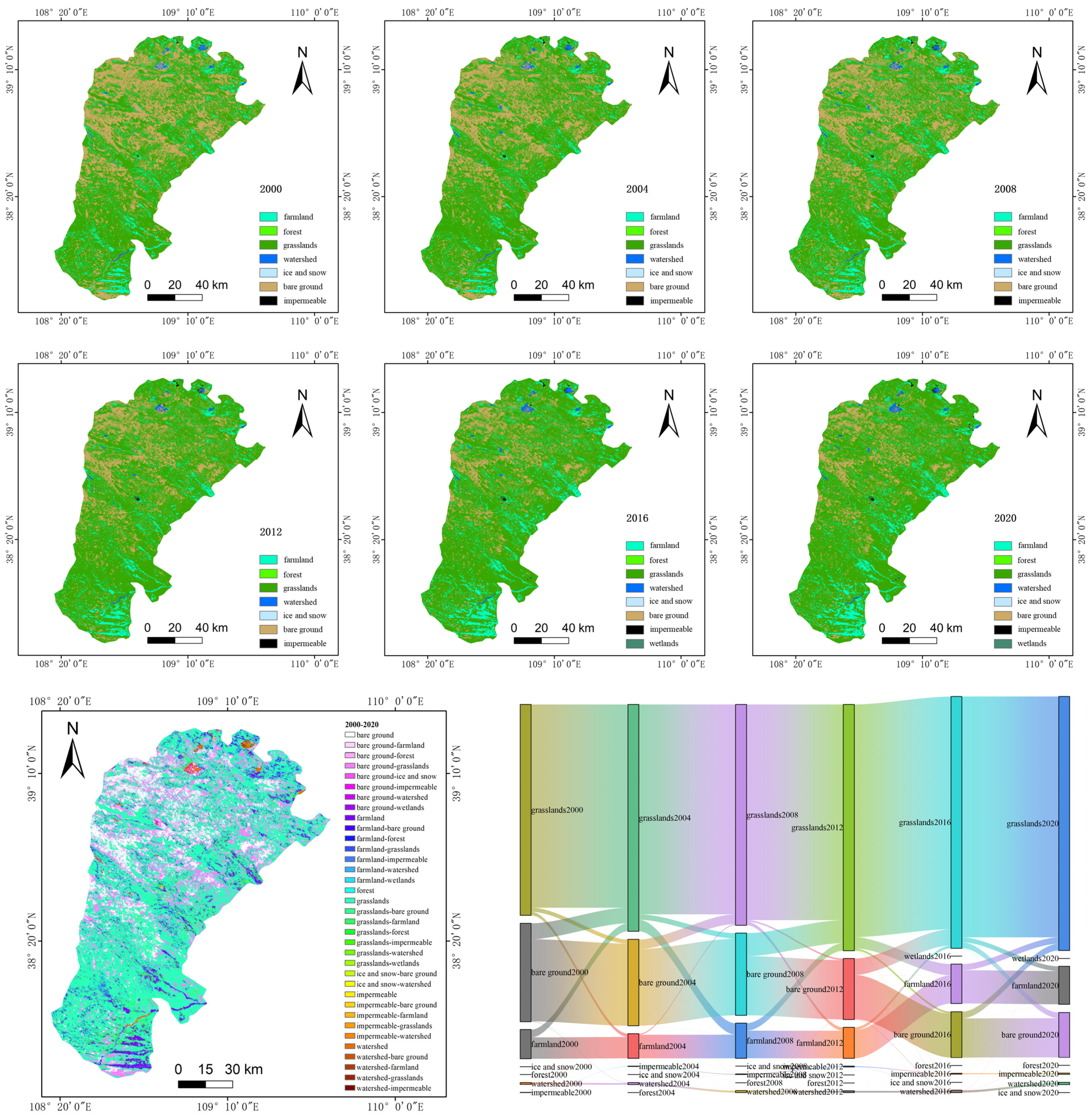 Forests 15 01762 g008
