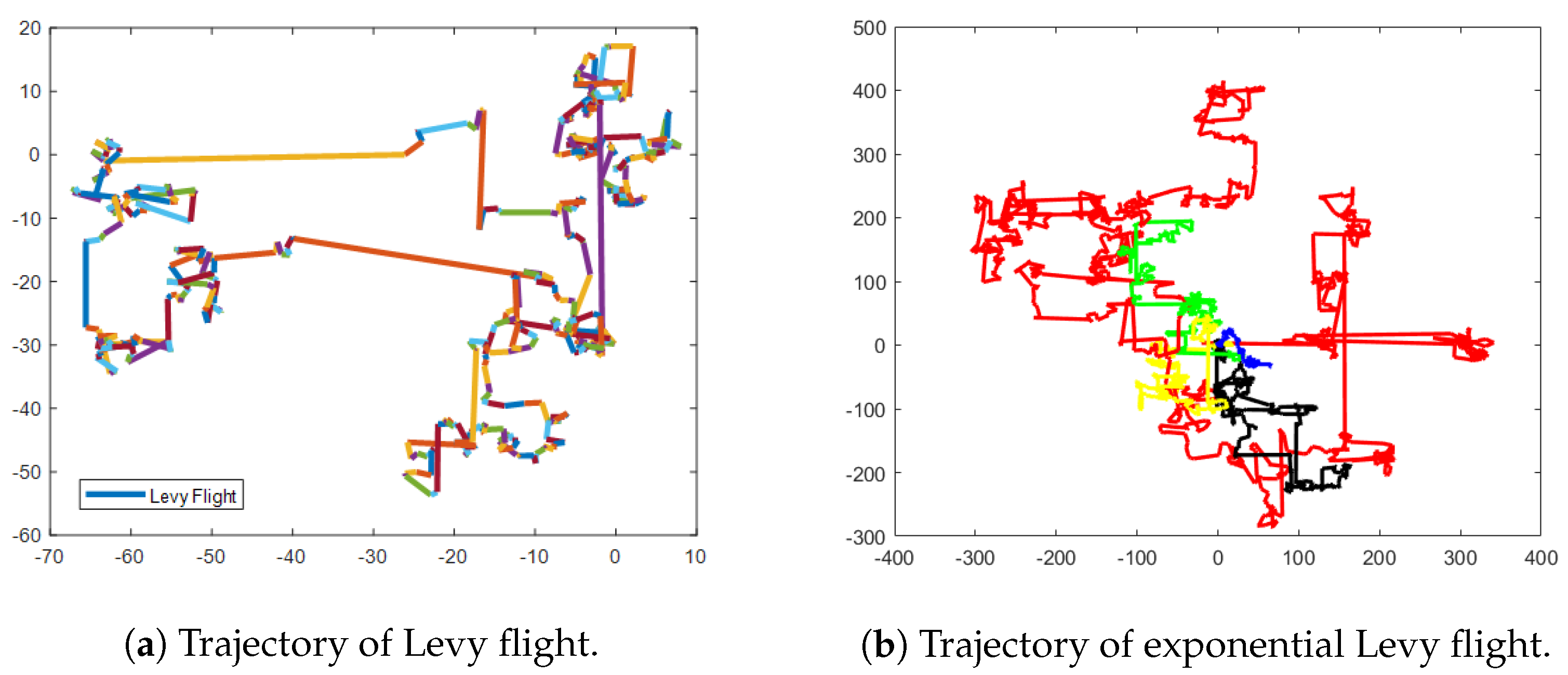 Forests 15 01783 g004