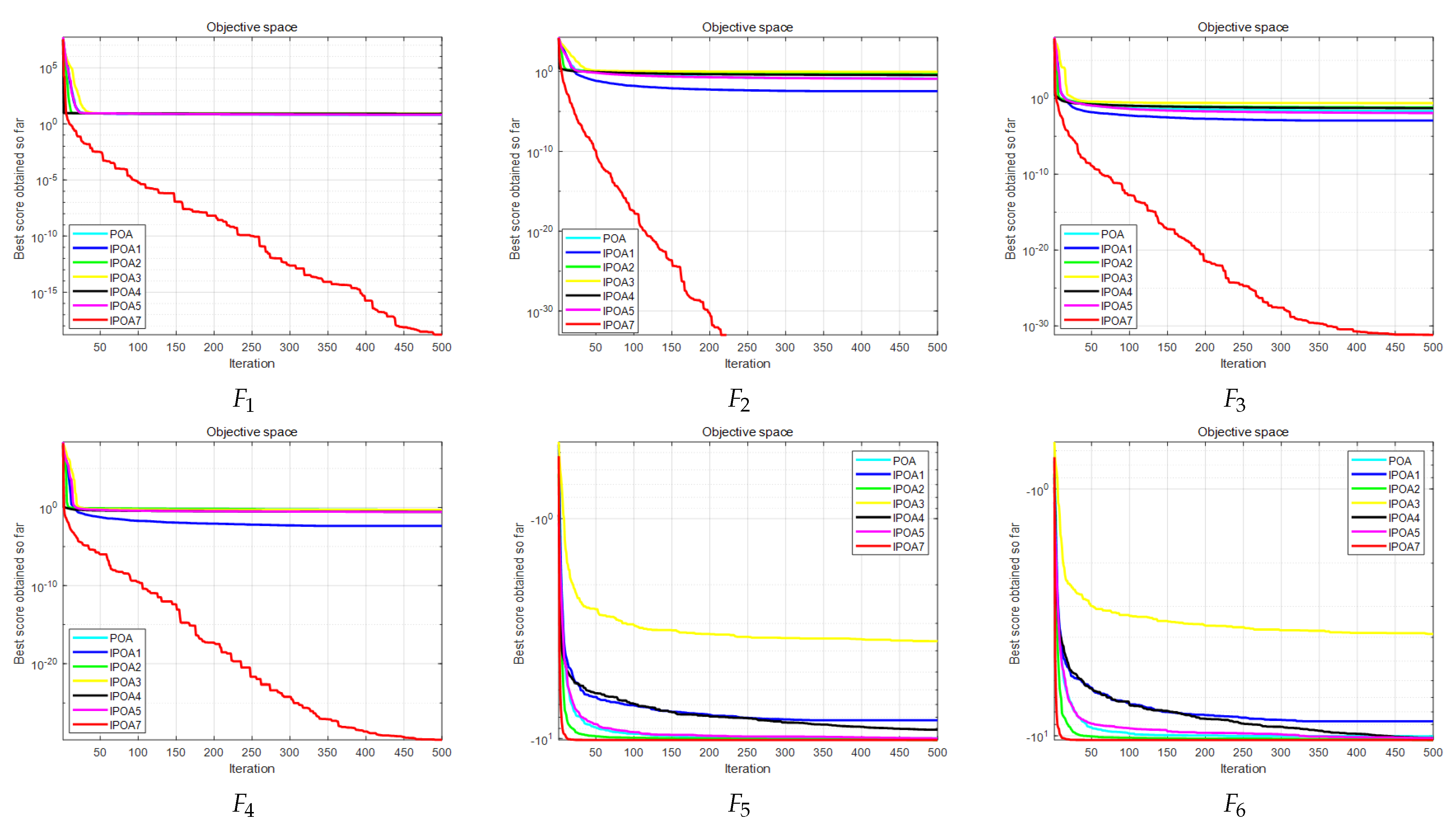 Forests 15 01783 g011