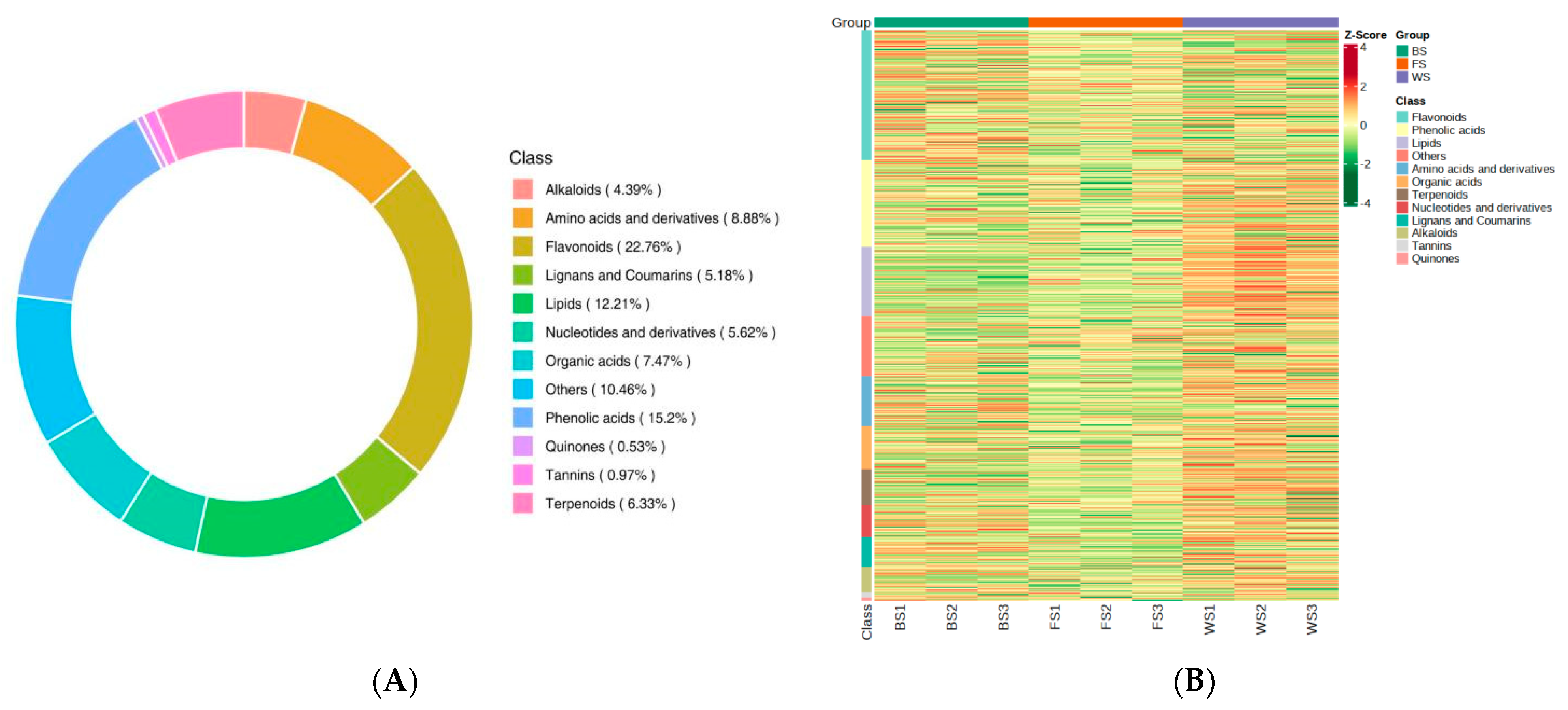 Forests 15 01795 g003 Forests 15 01795 g003