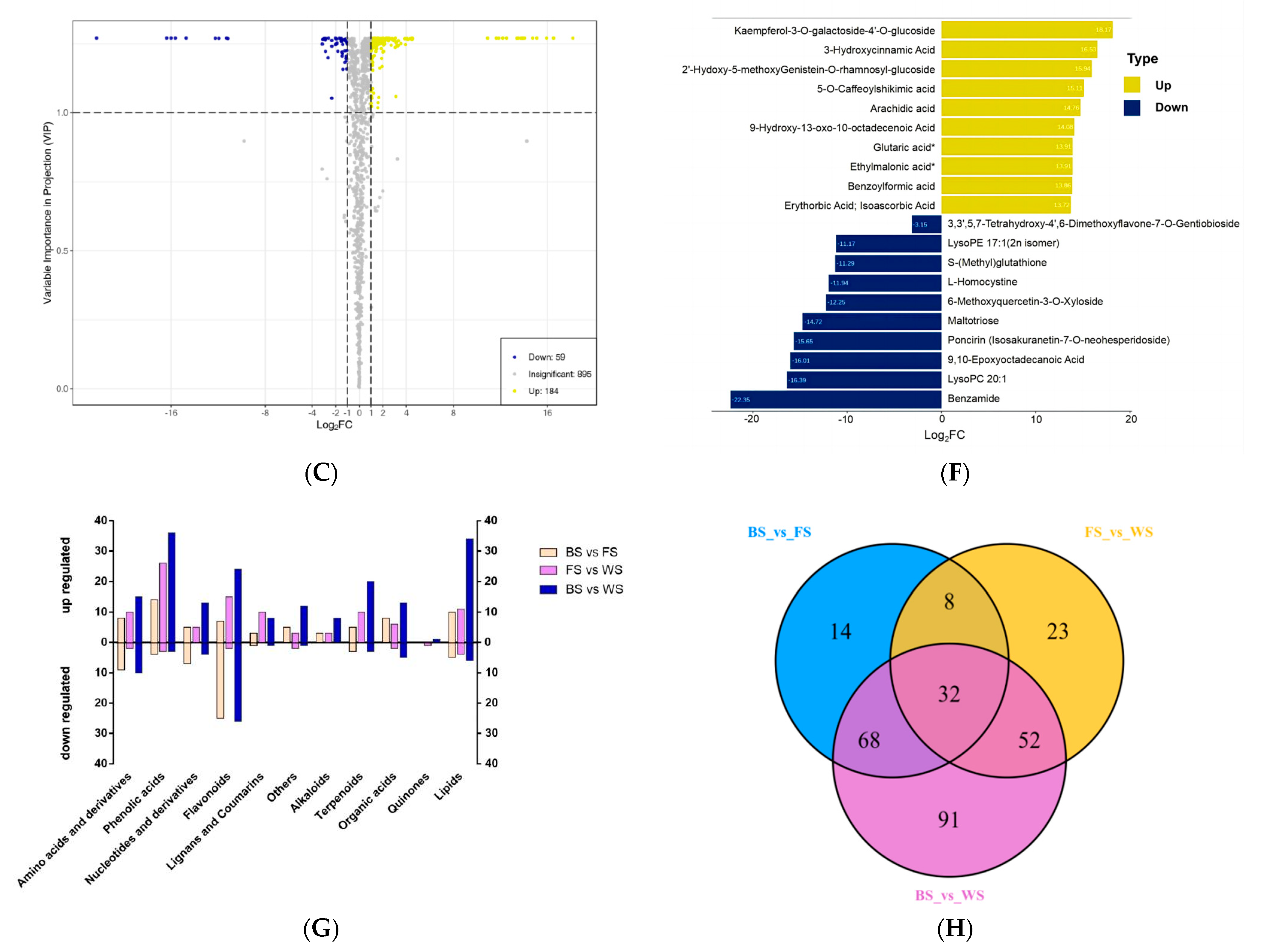 Forests 15 01795 g004b Forests 15 01795 g004b