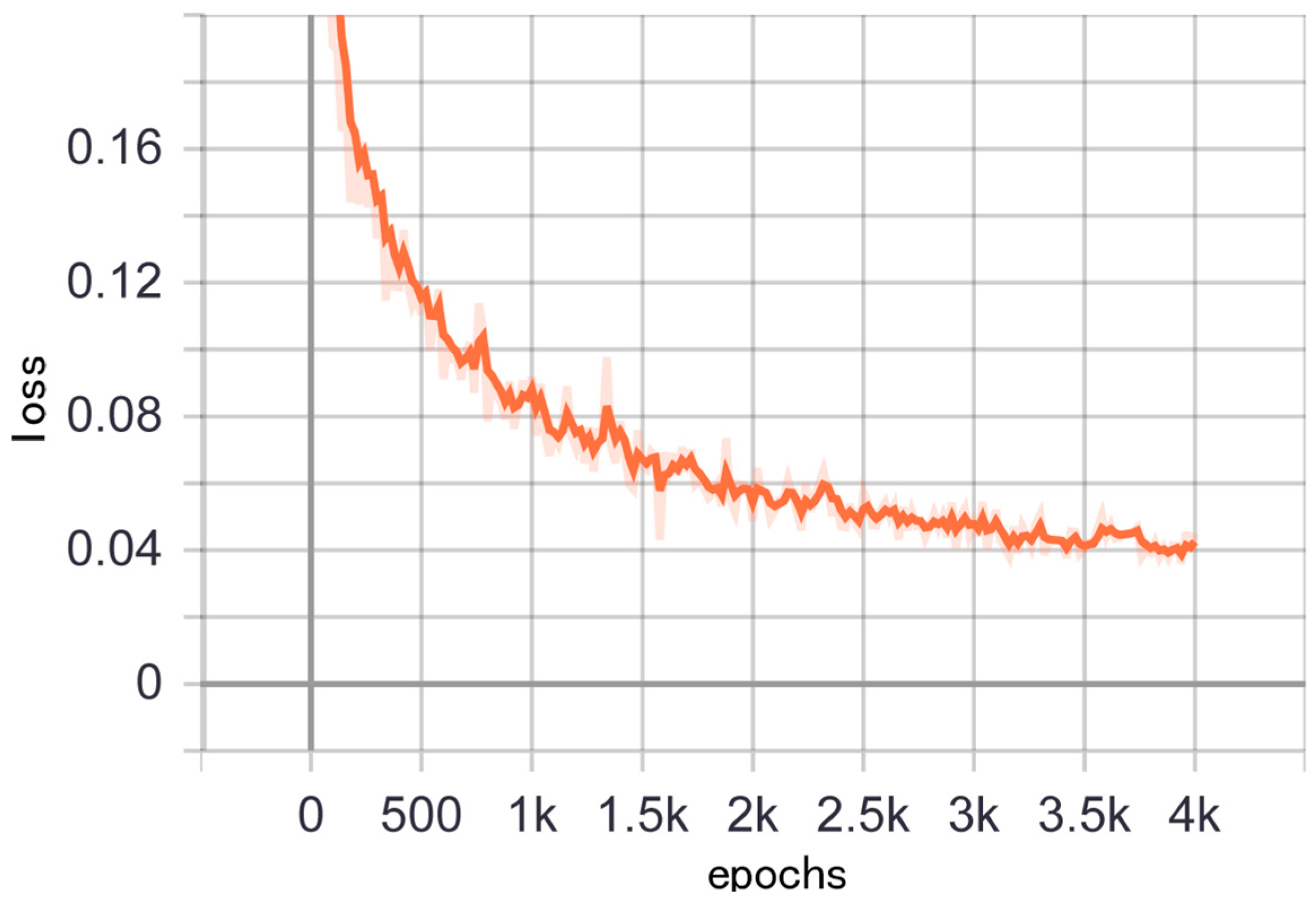 Forests 15 01814 g009