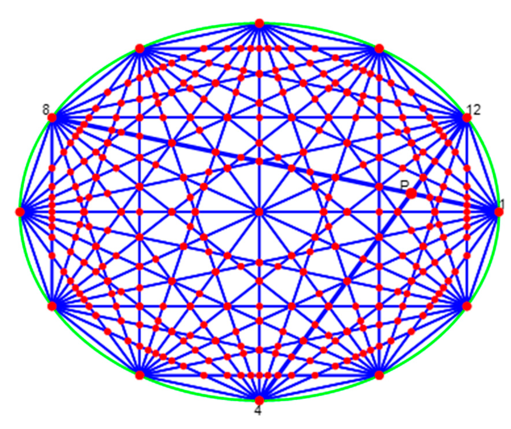 Forests 15 01858 g006