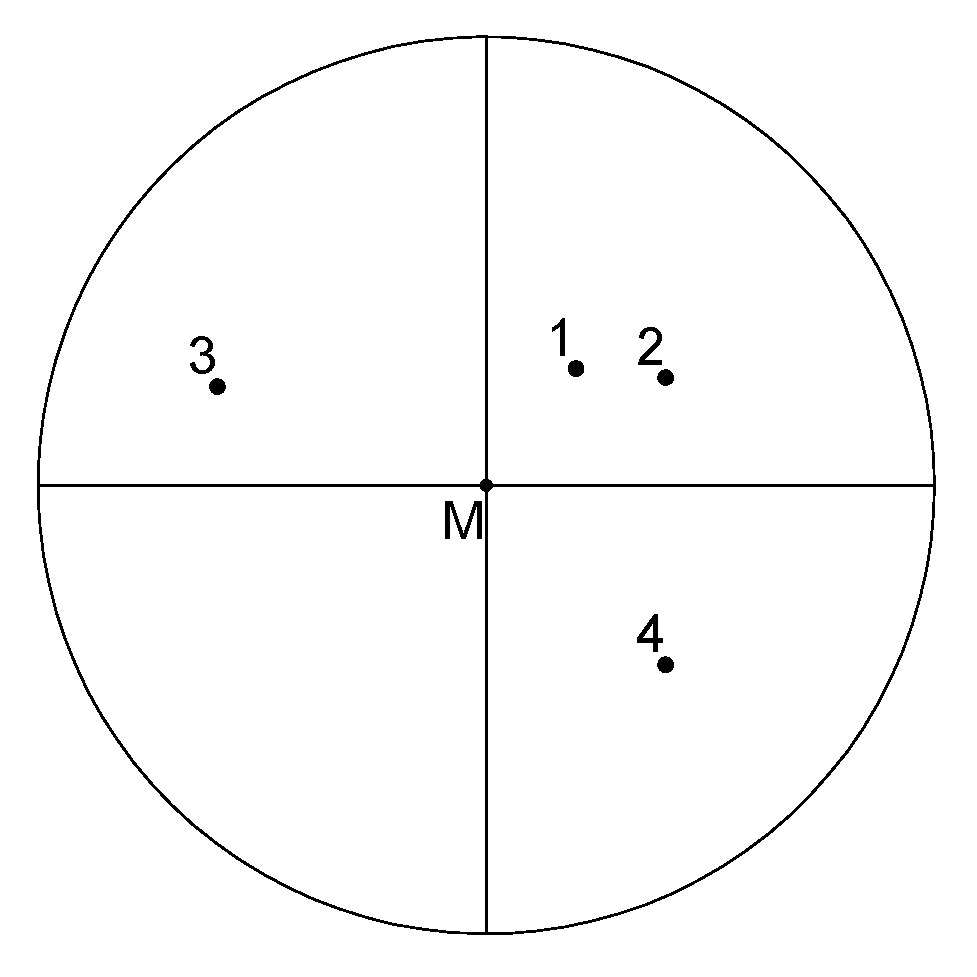 Forests 15 01858 g009