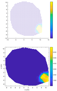Forests 15 01858 i003