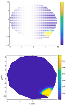 Forests 15 01858 i006