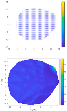 Forests 15 01858 i008