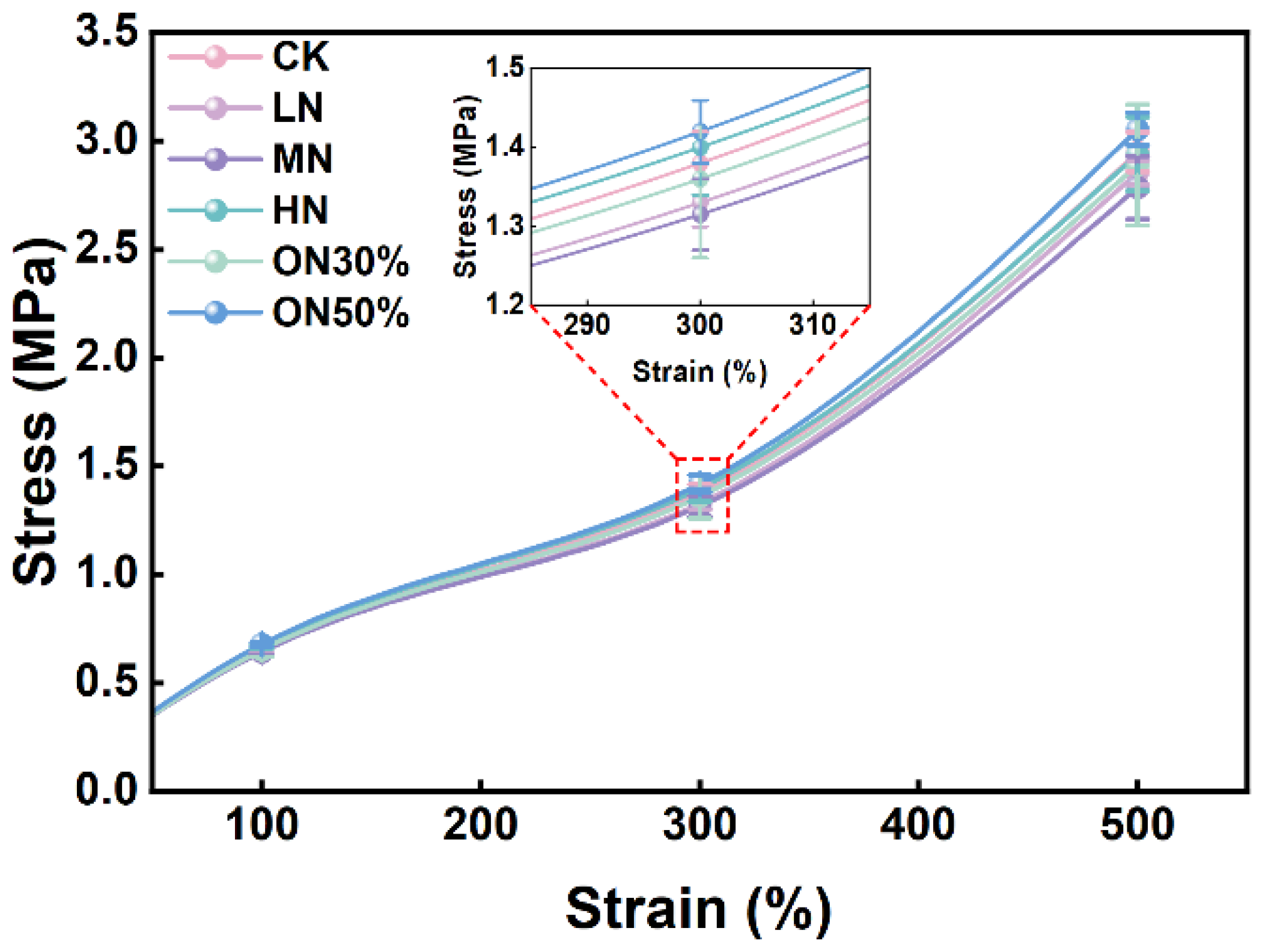 Forests 15 01897 g010