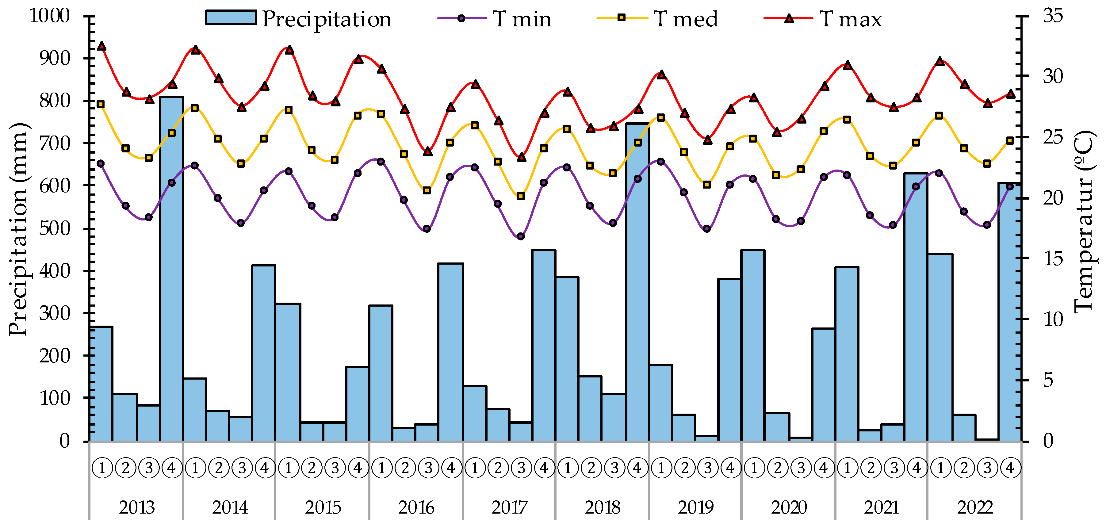 Forests 15 01923 g001 Forests 15 01923 g001