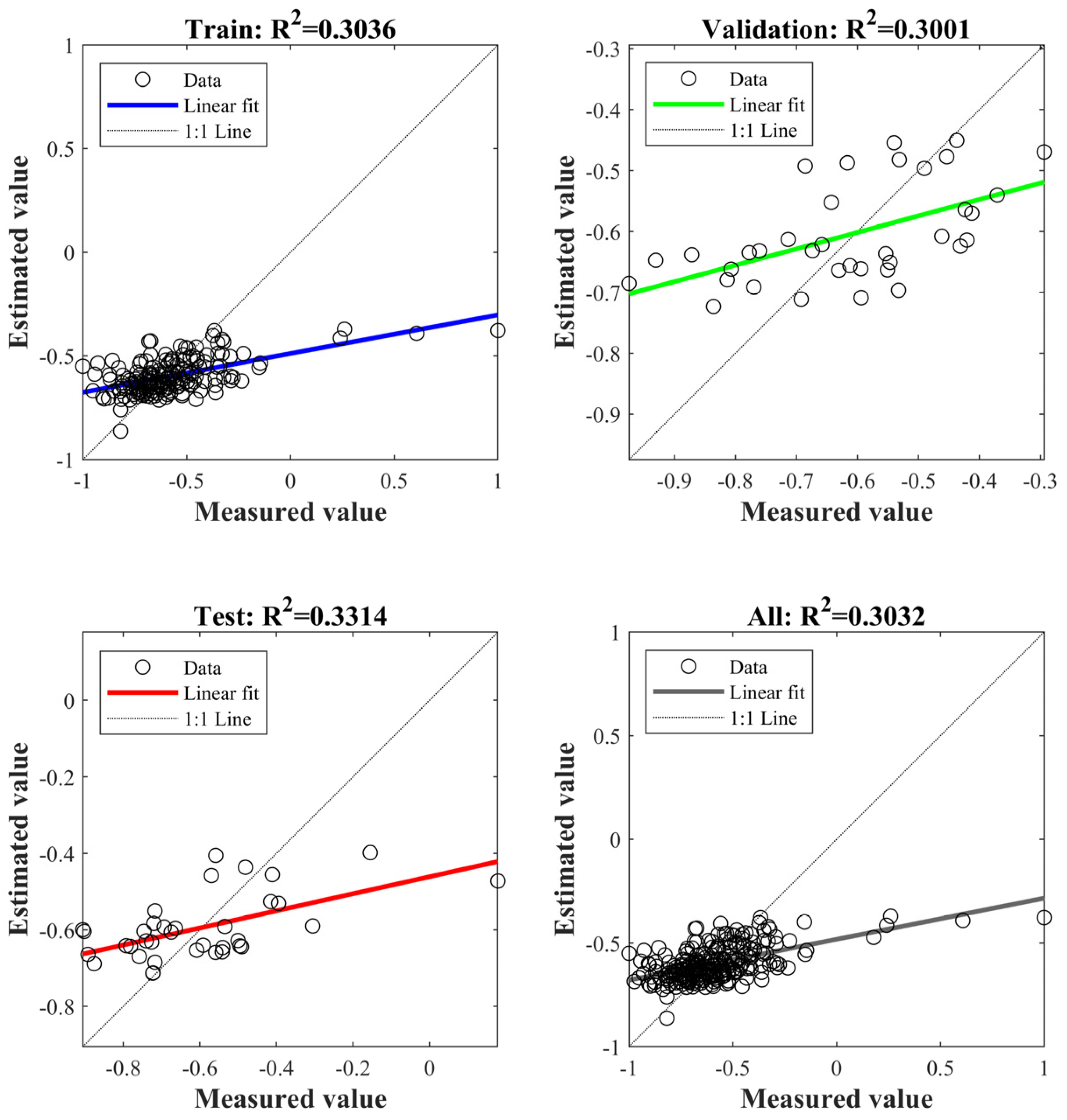 Forests 15 01930 g008