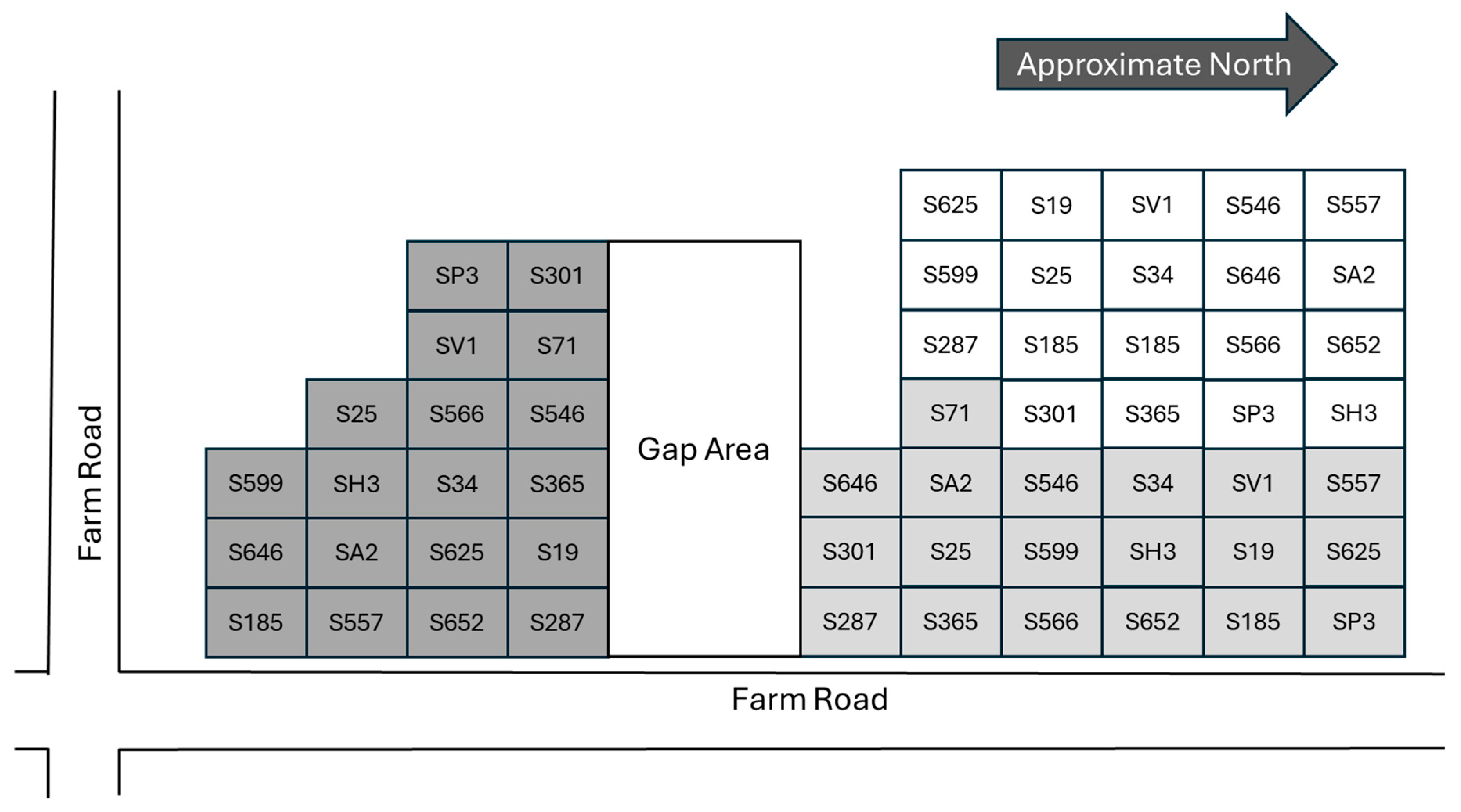 Forests 15 02041 g0a1