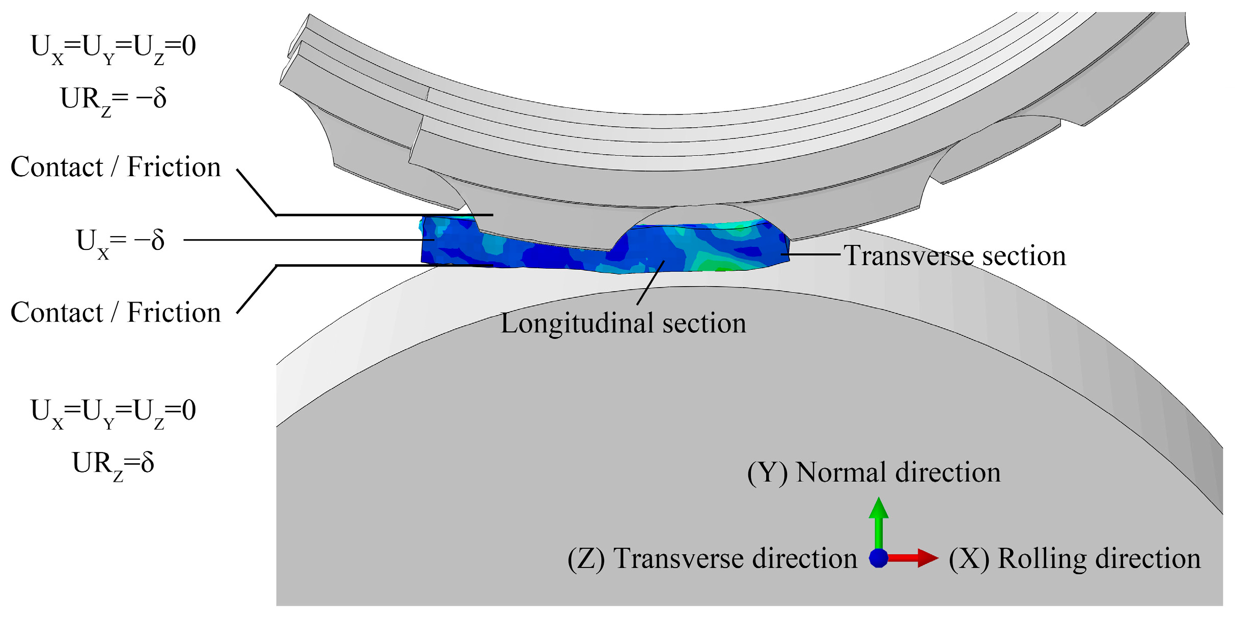 Forests 15 02173 g004