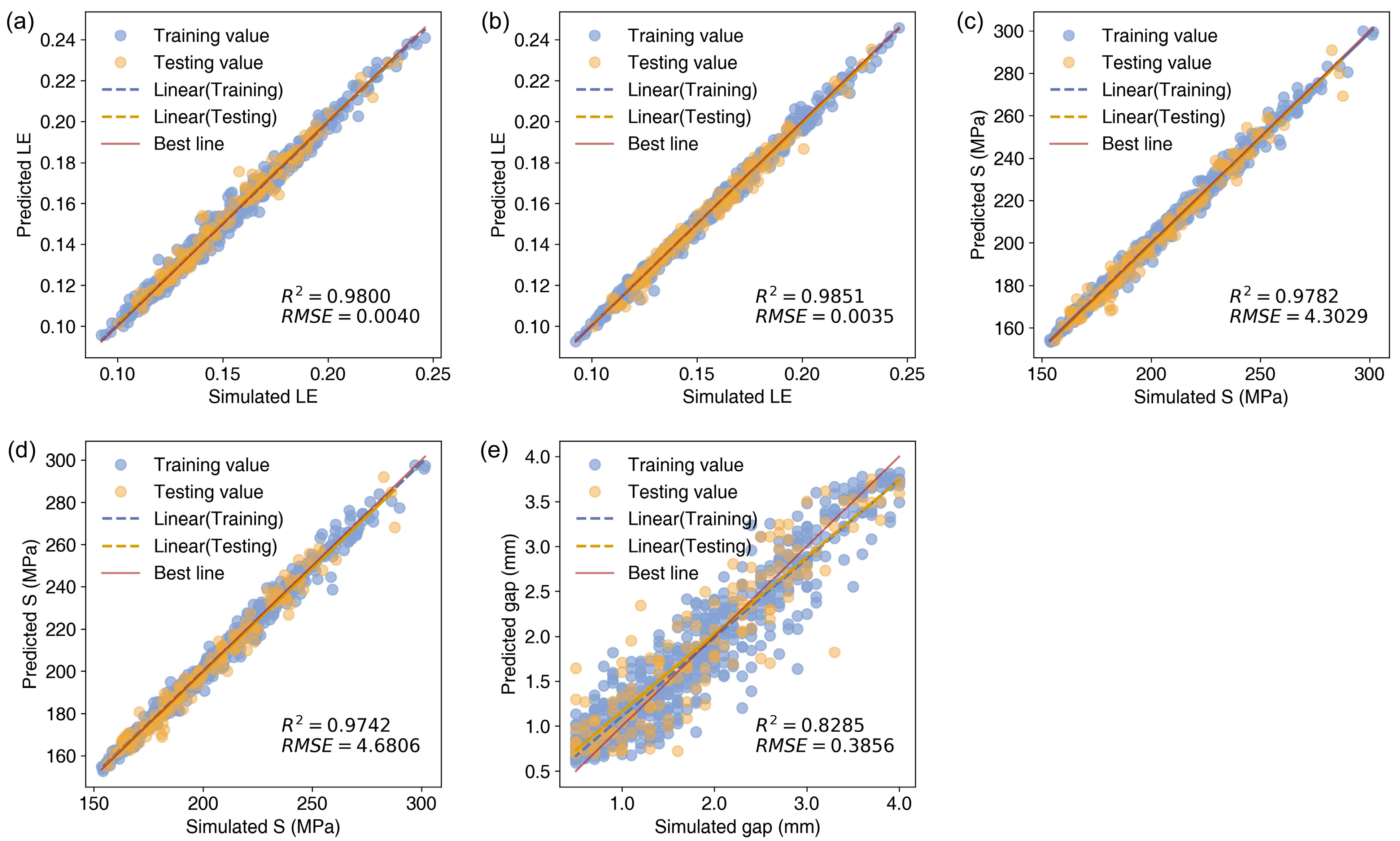 Forests 15 02173 g016