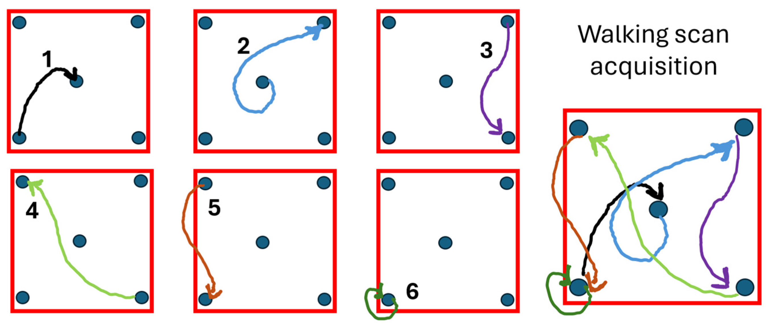 Forests 15 02202 g002