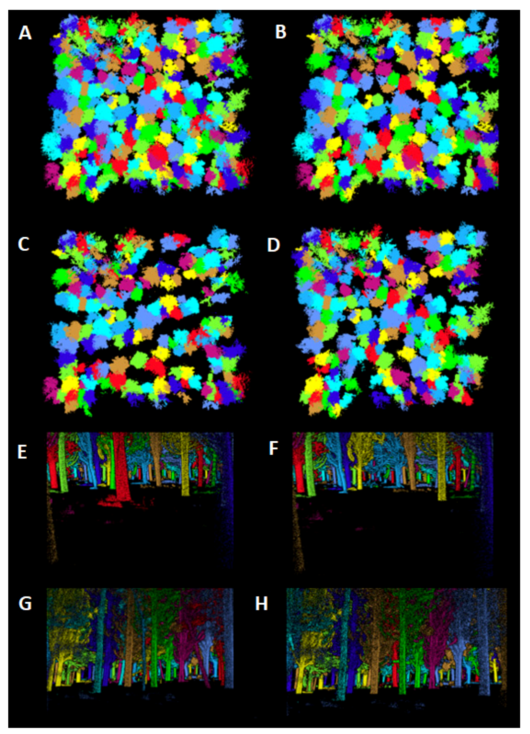 Forests 15 02202 g005