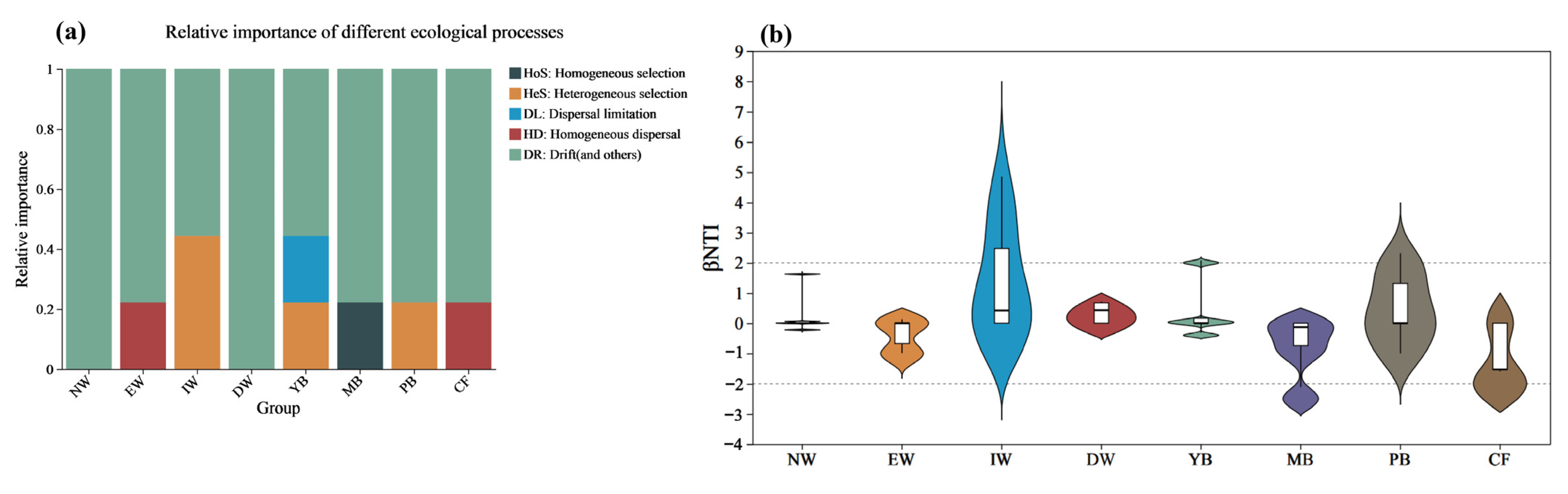 Forests 16 00045 g004