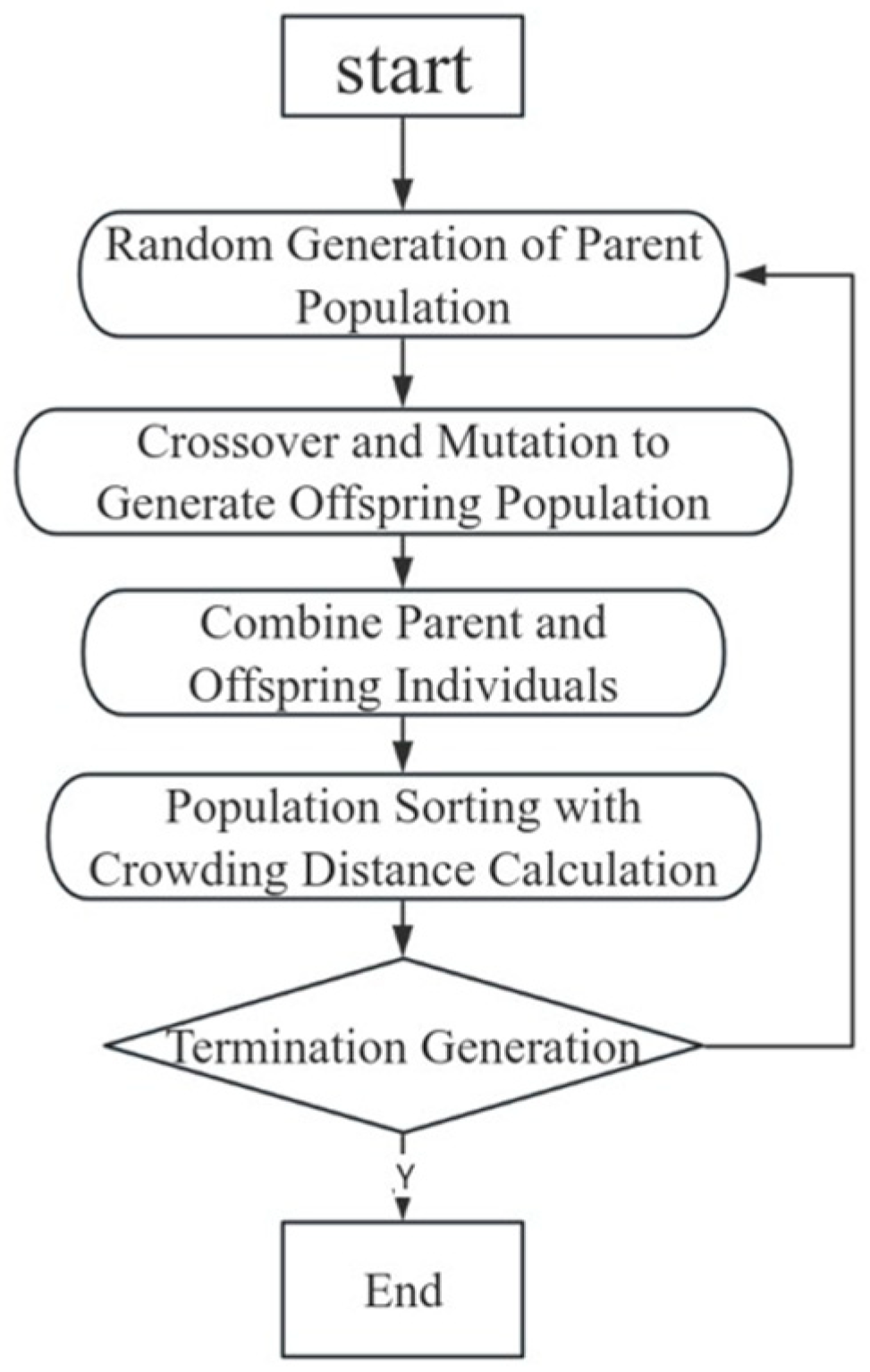 Forests 16 00069 g019
