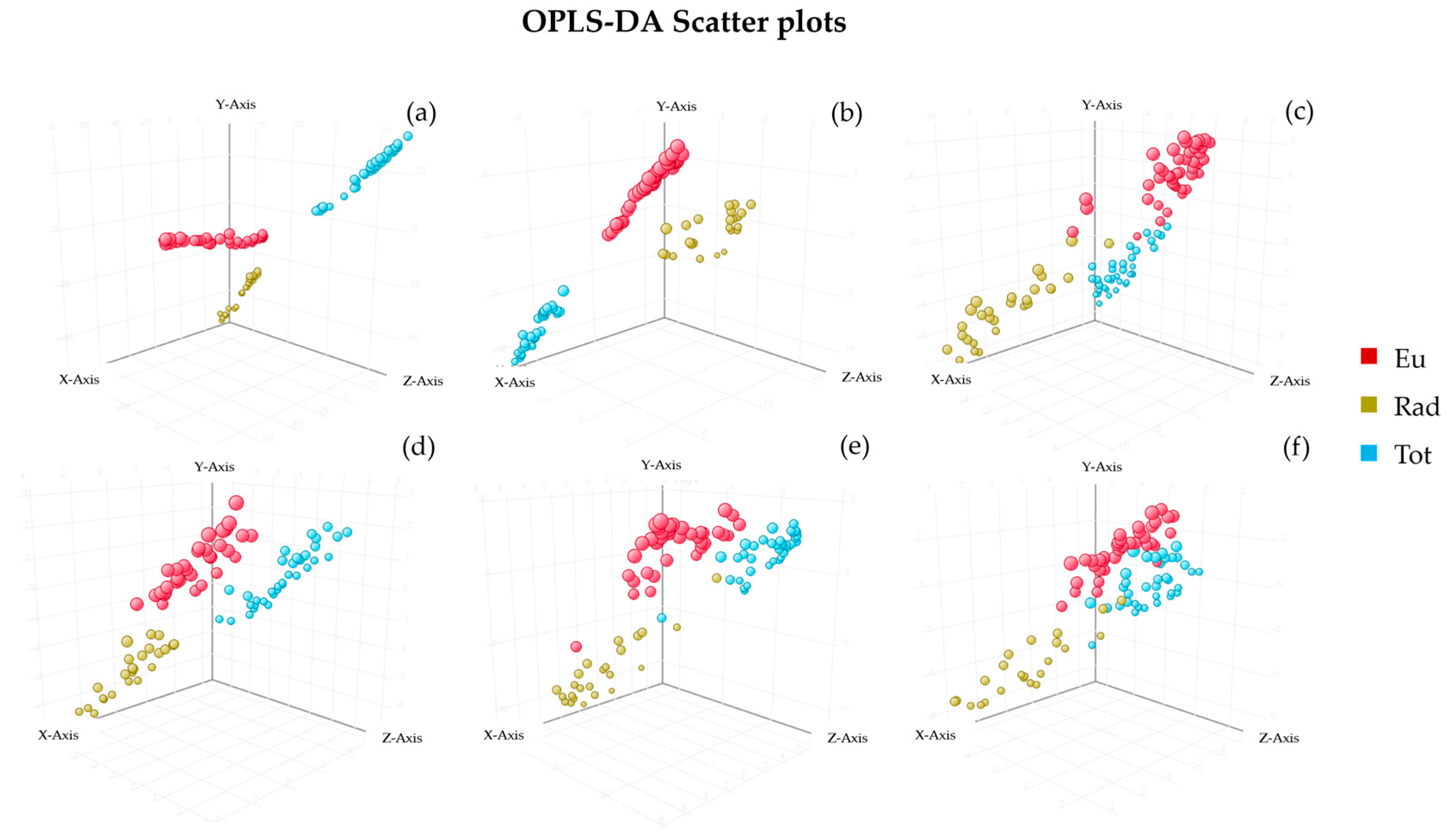 Forests 16 00255 g004