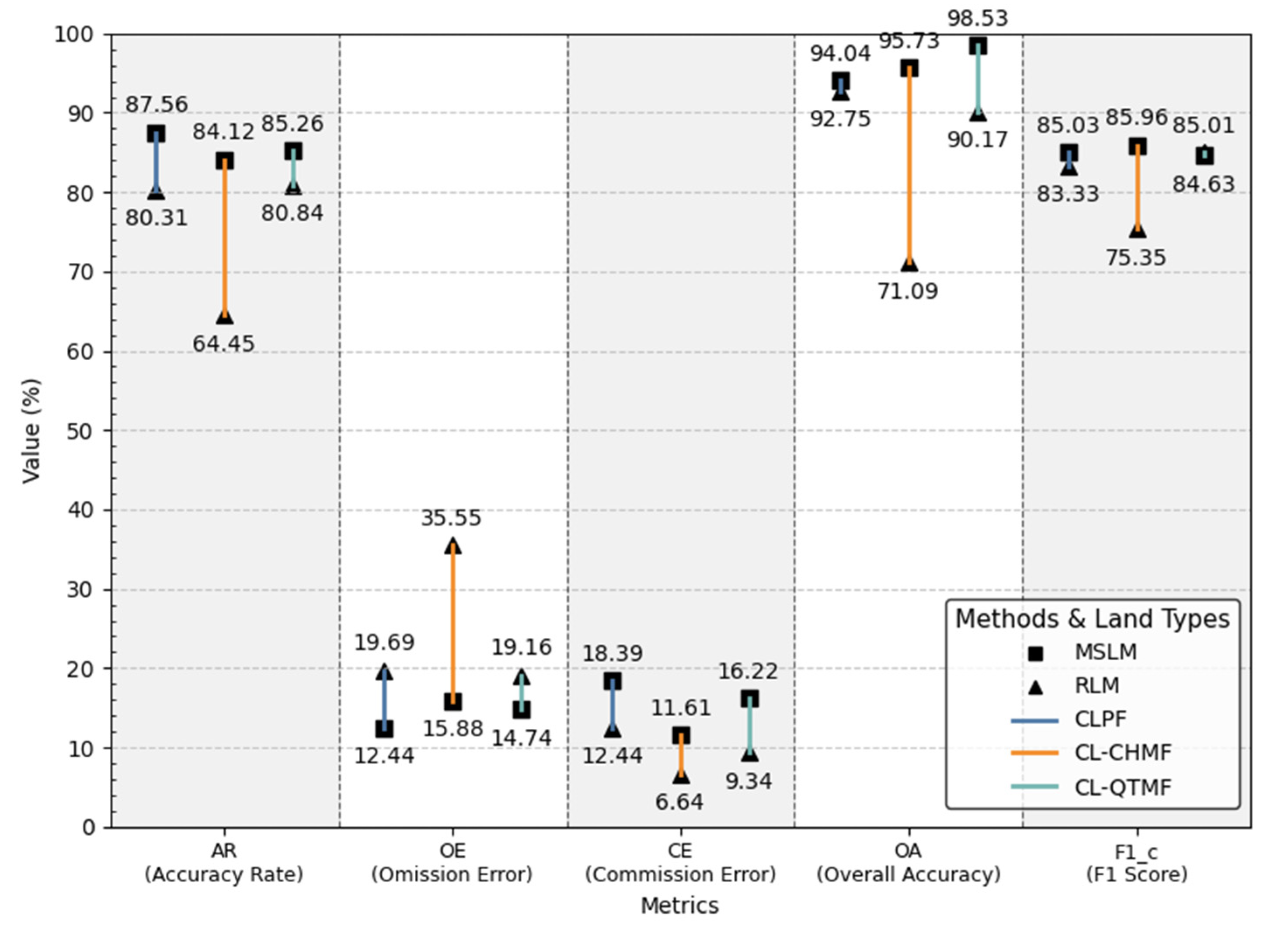 Forests 16 00262 g006