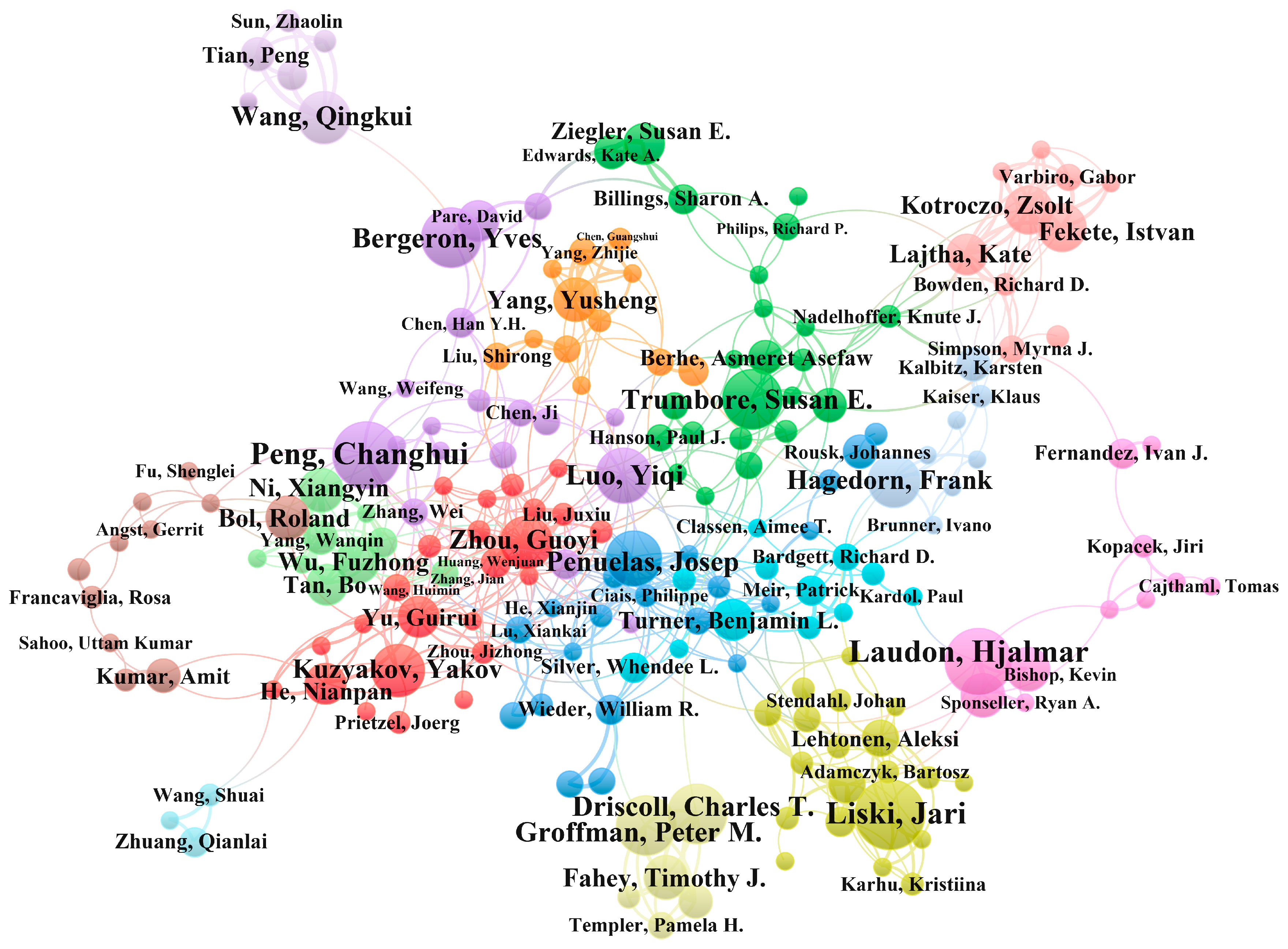 Forests 16 00336 g003