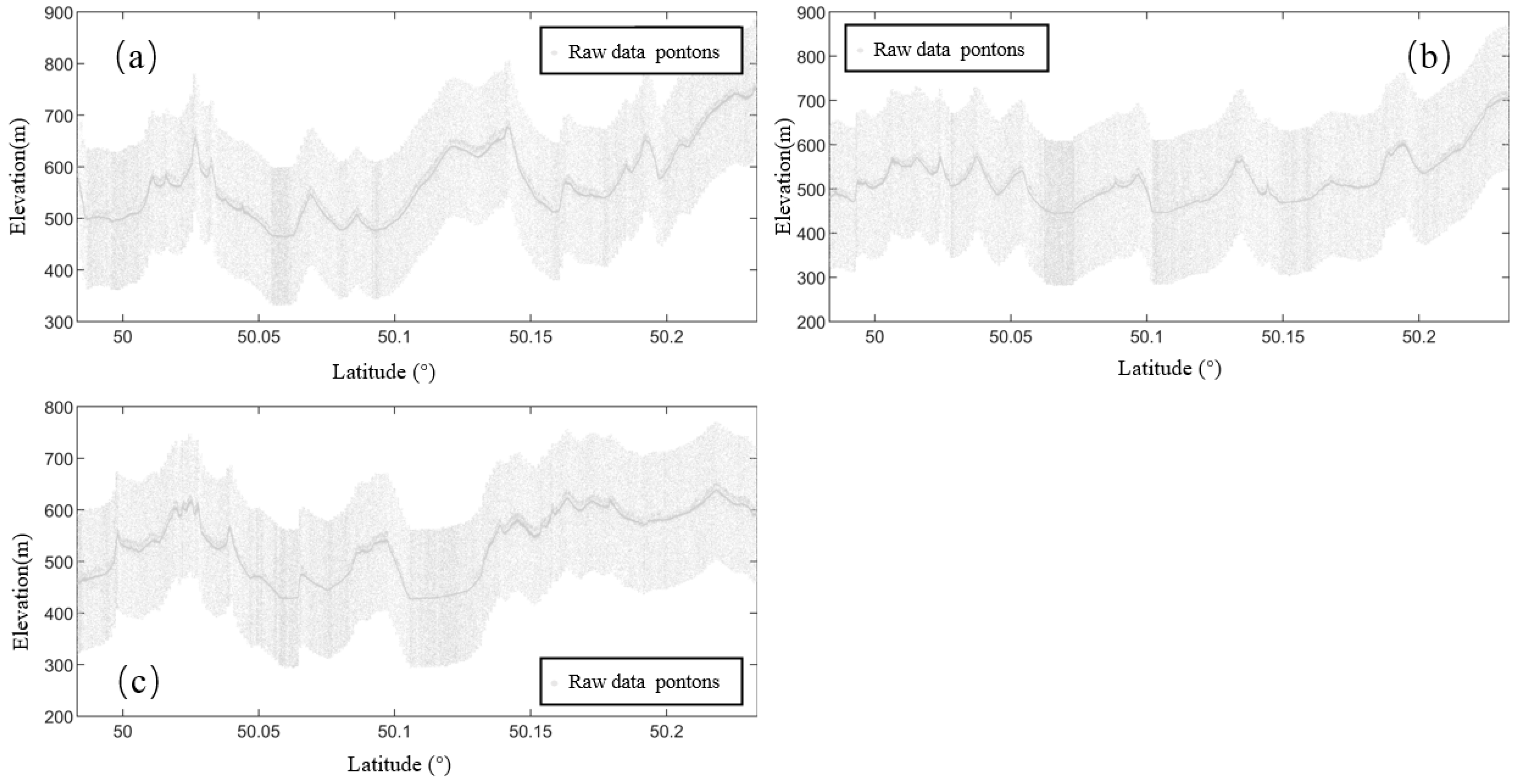 Forests 16 00524 g002