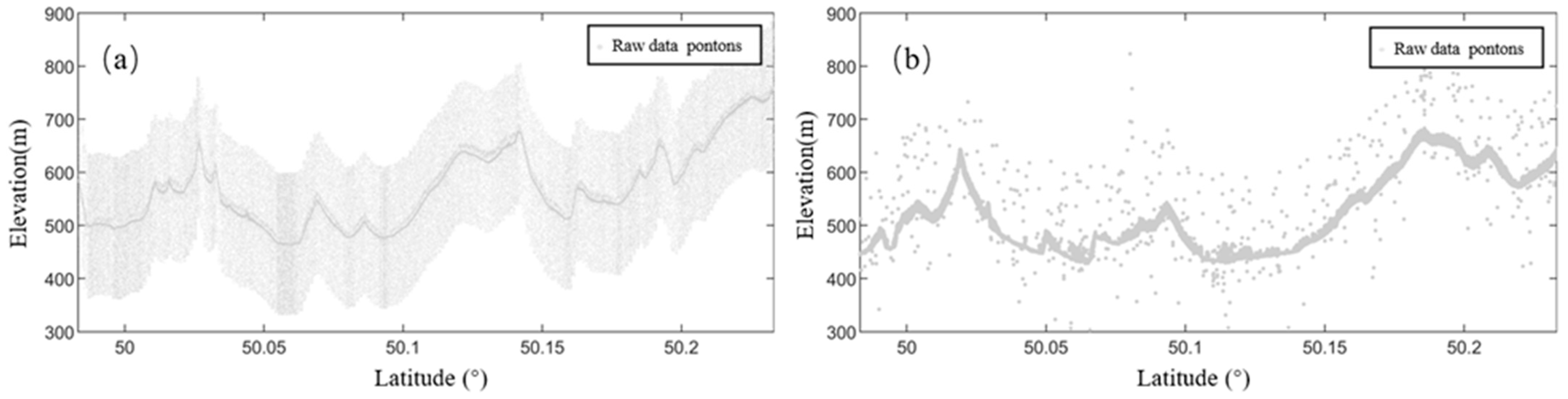 Forests 16 00524 g011