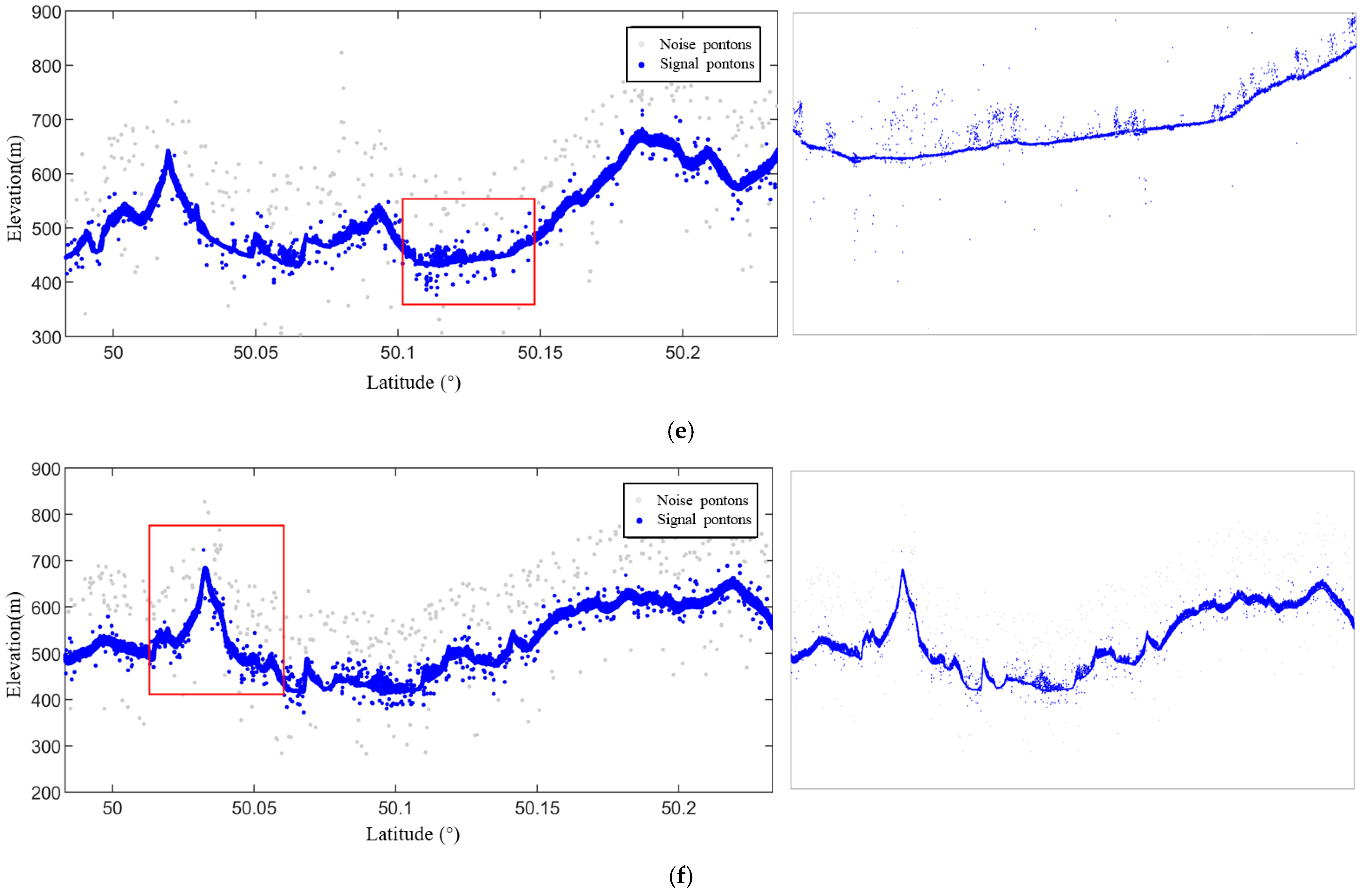 Forests 16 00524 g012b