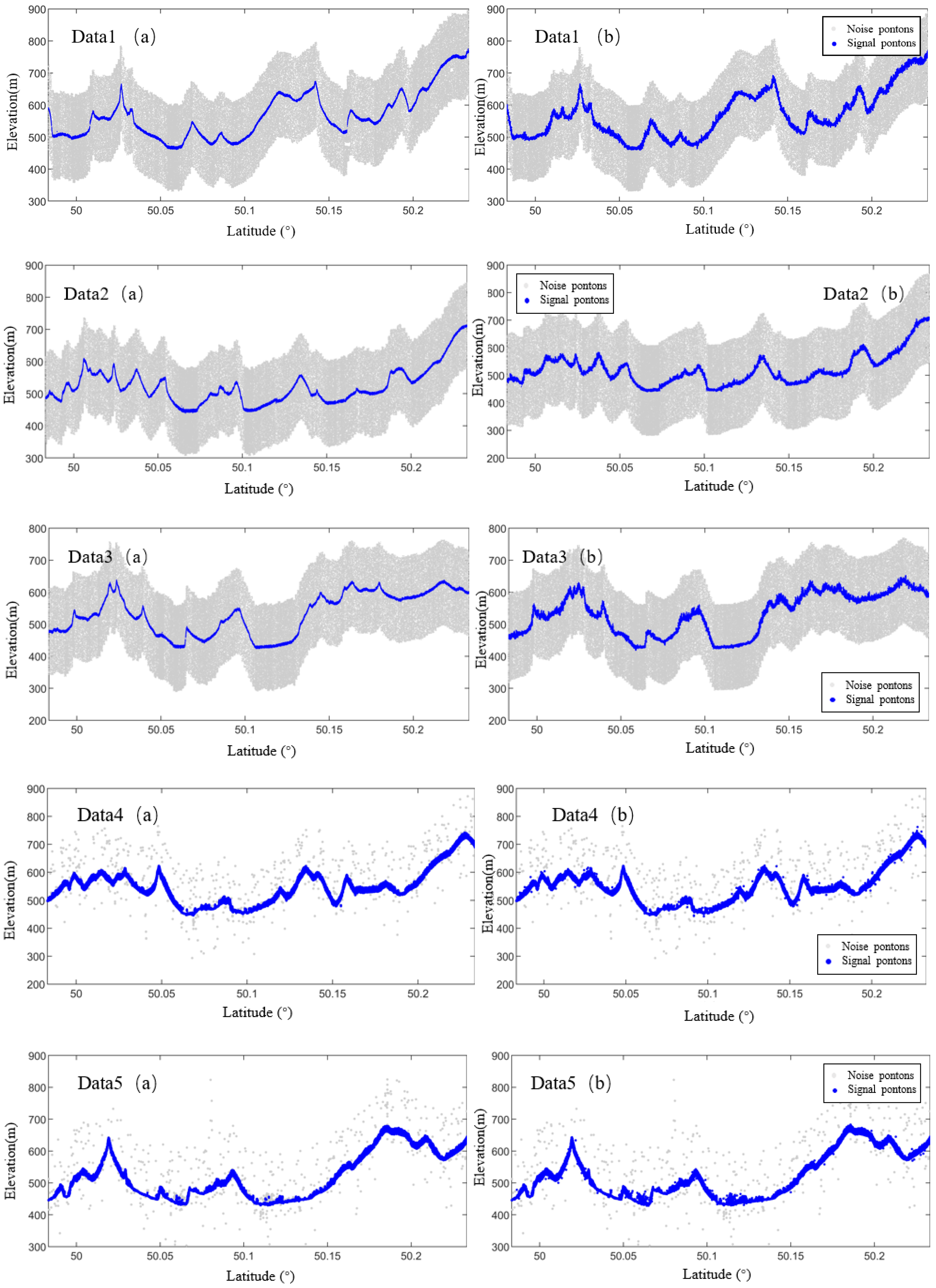Forests 16 00524 g013a