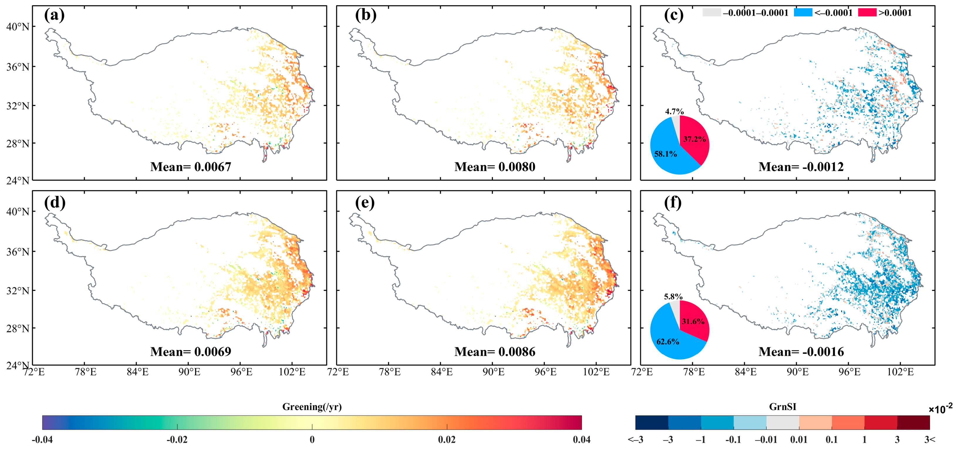 Forests 16 00576 g009