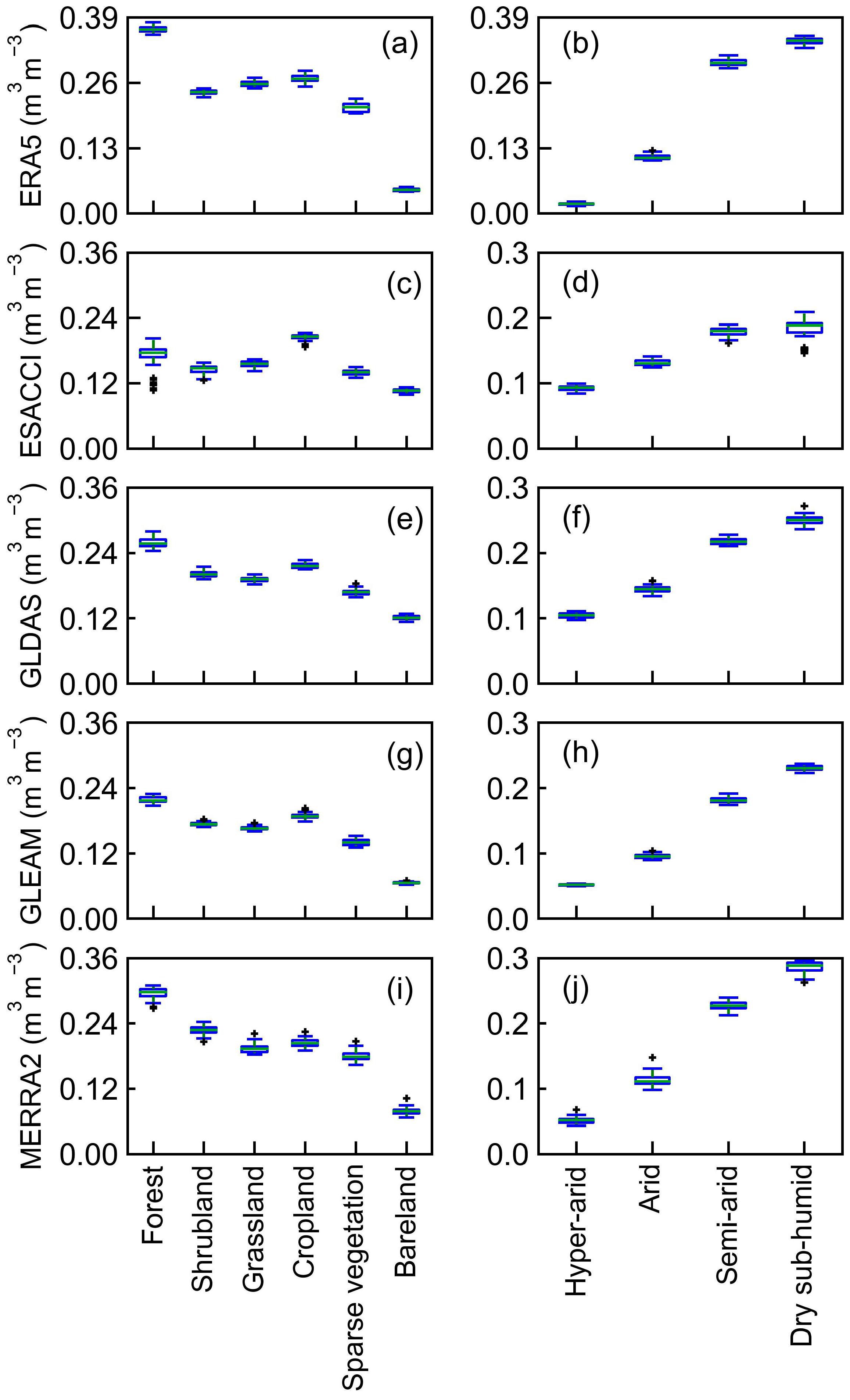 Forests 16 00589 g0a2