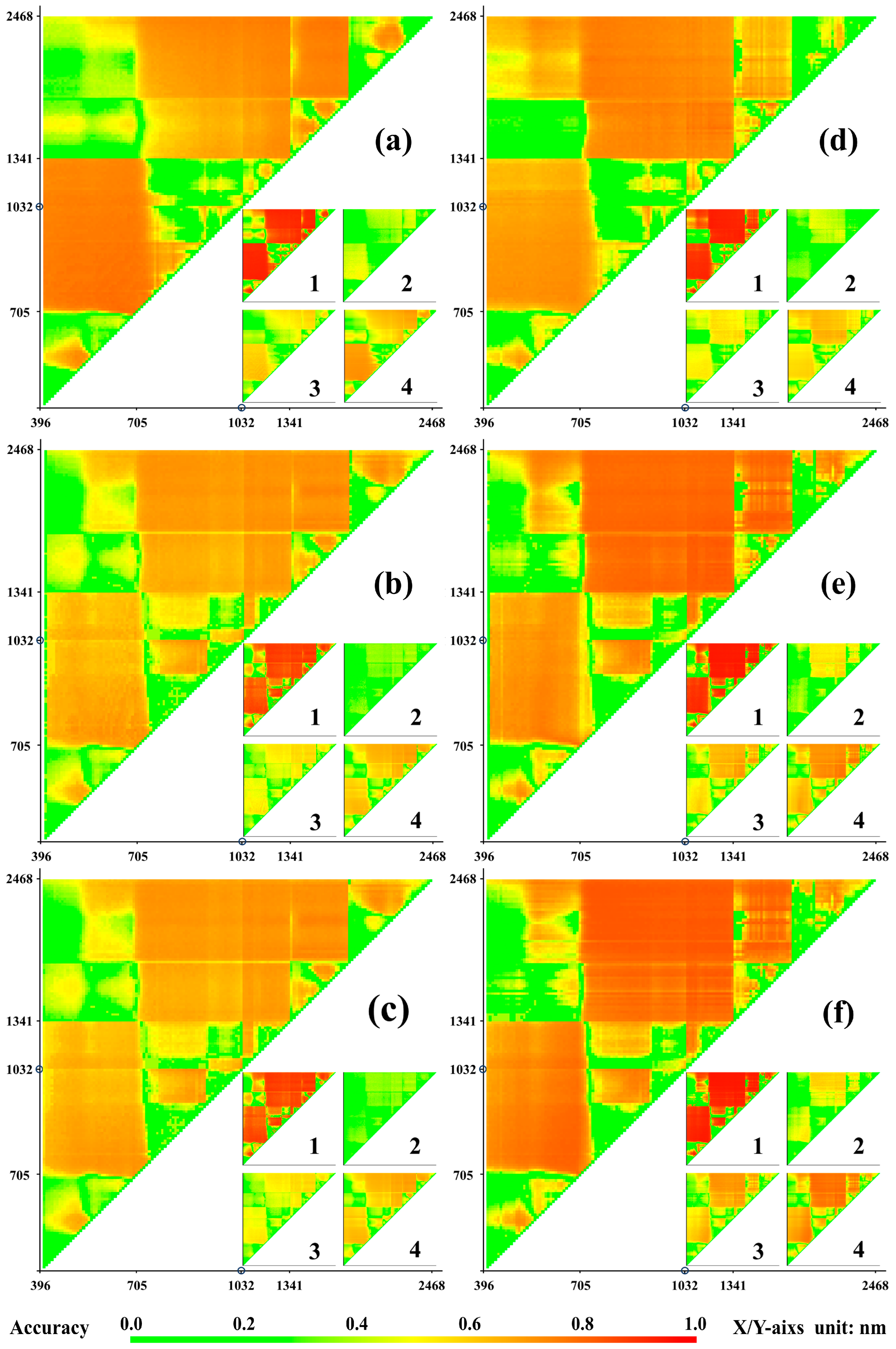 Forests 16 00640 g011