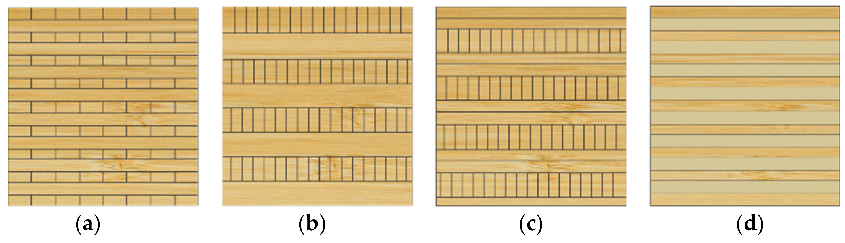Forests 16 00662 g007