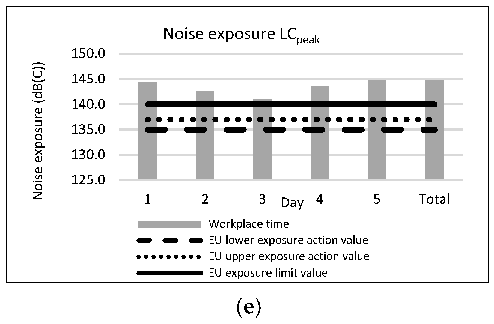 Forests 16 00741 g009b
