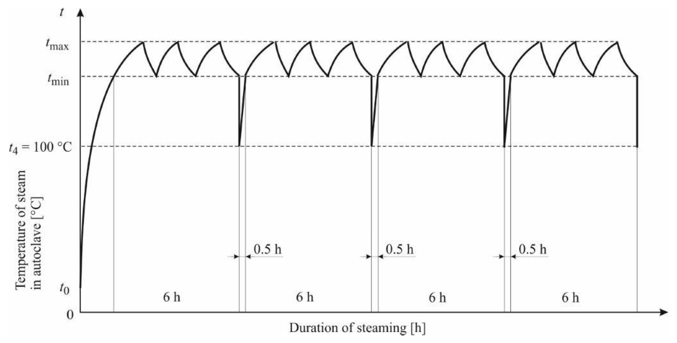 Forests 16 00864 g001