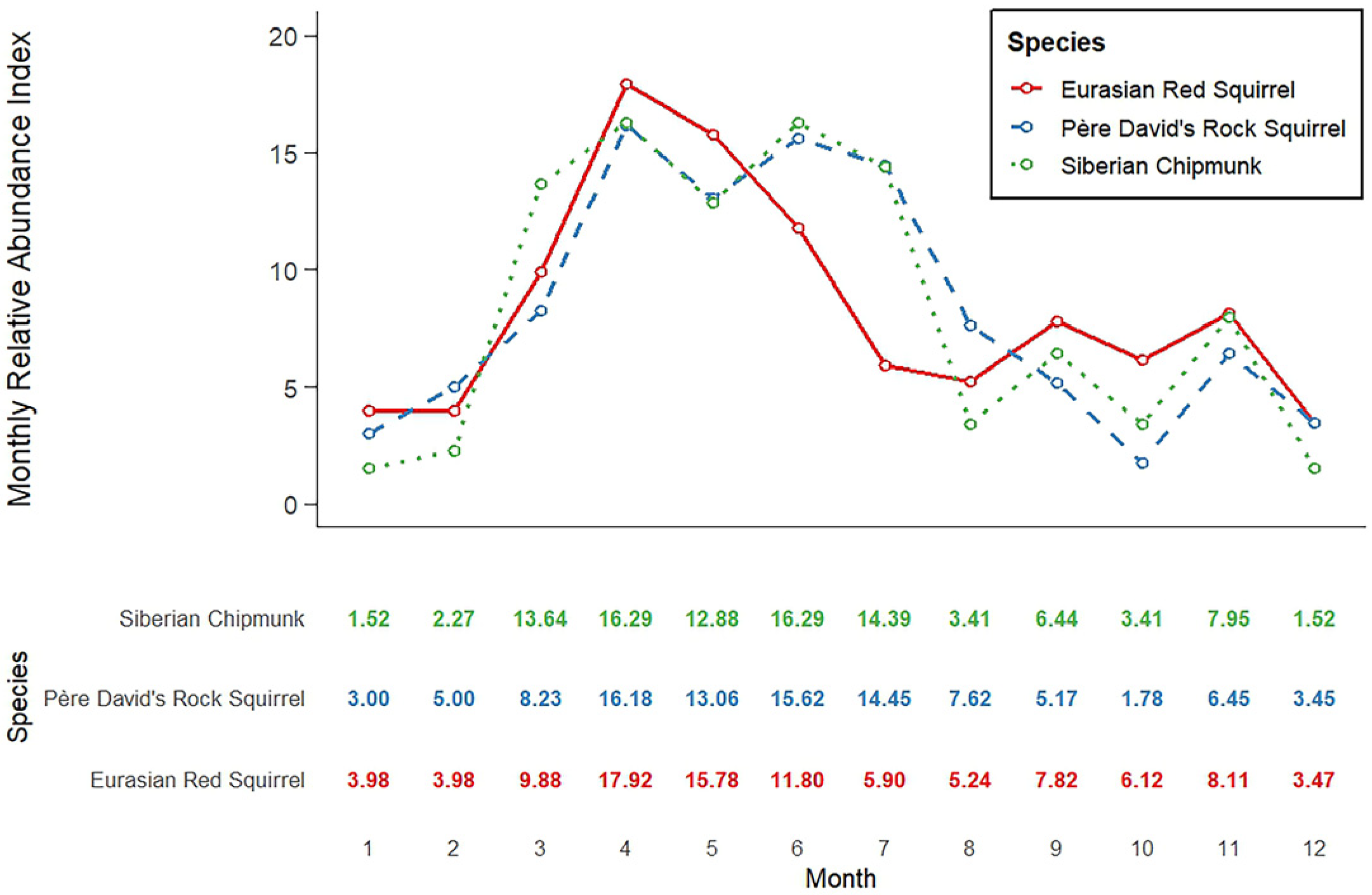 Forests 16 01360 g003 Forests 16 01360 g003