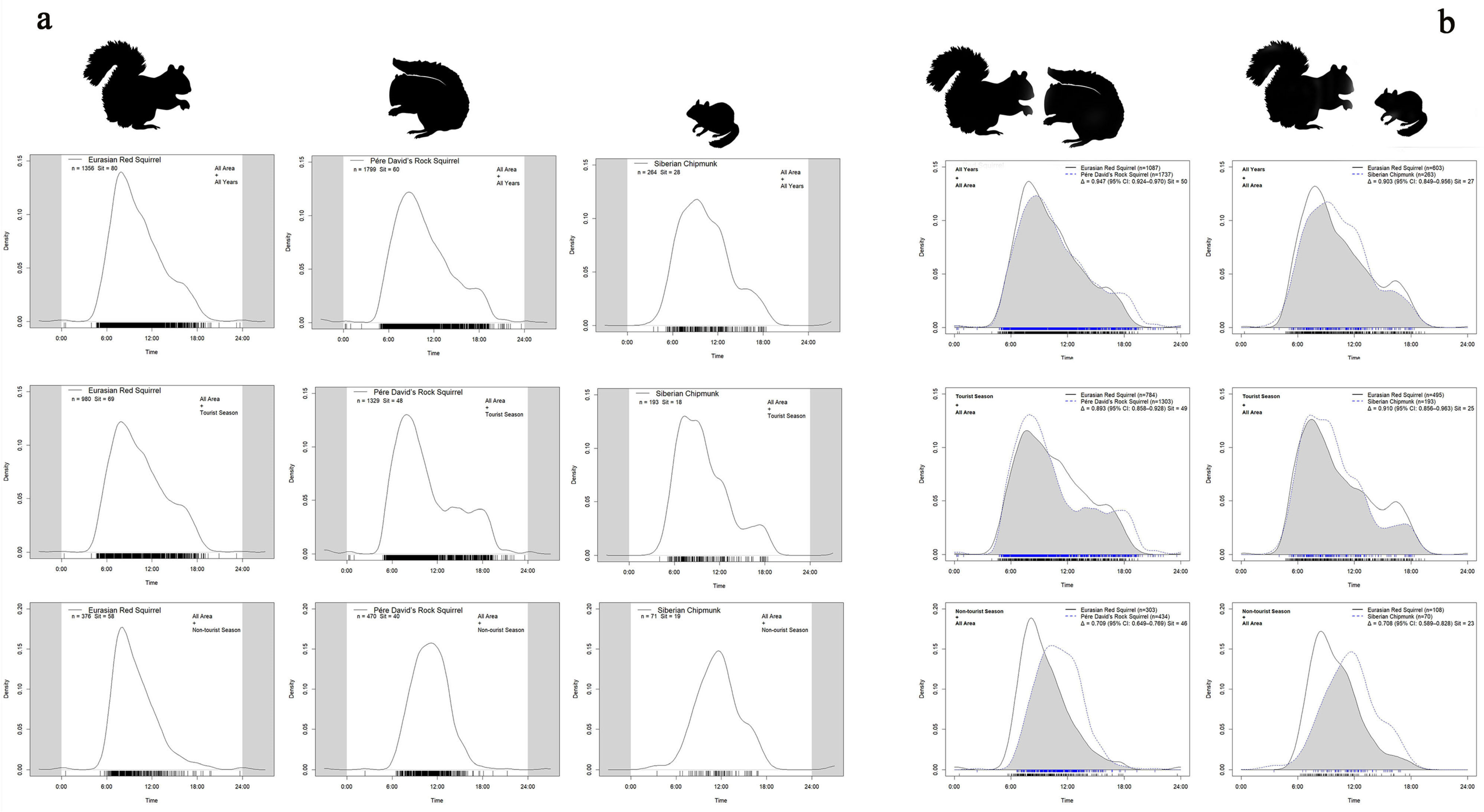 Forests 16 01360 g004 Forests 16 01360 g004