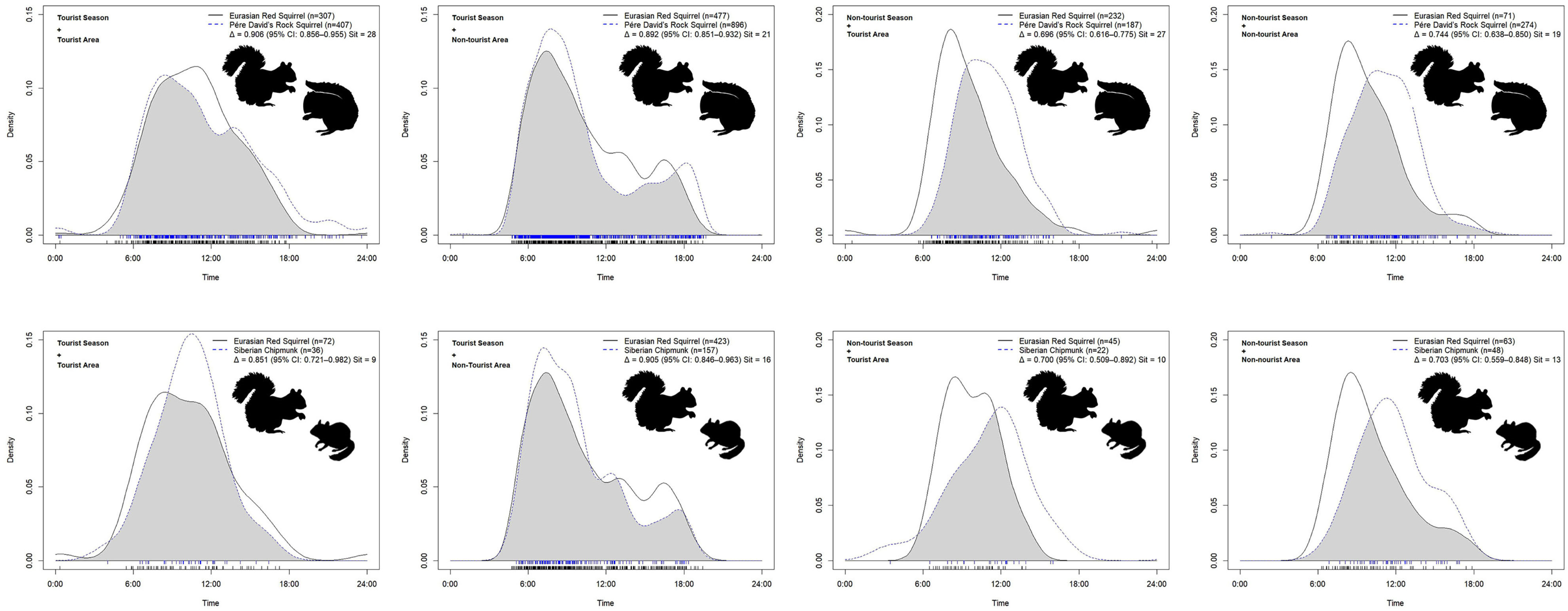 Forests 16 01360 g005 Forests 16 01360 g005