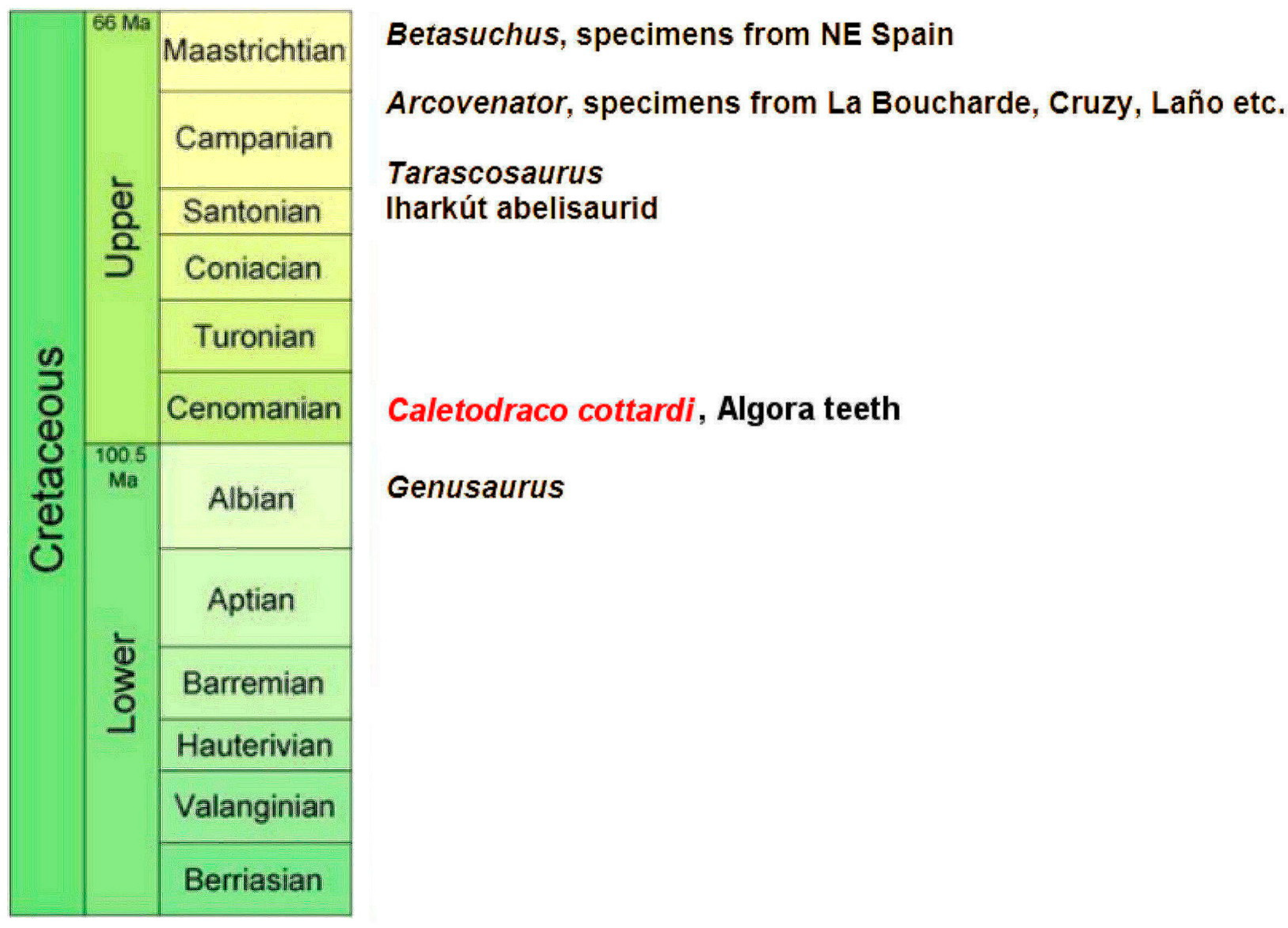 Fossstud 02 00009 g014