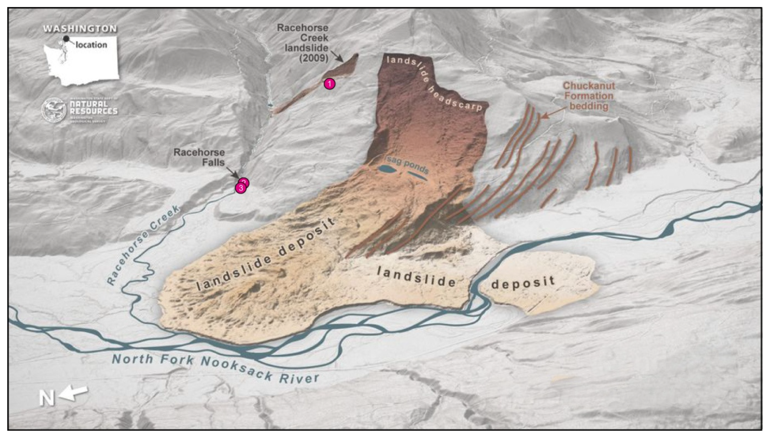 Fossstud 03 00004 g002